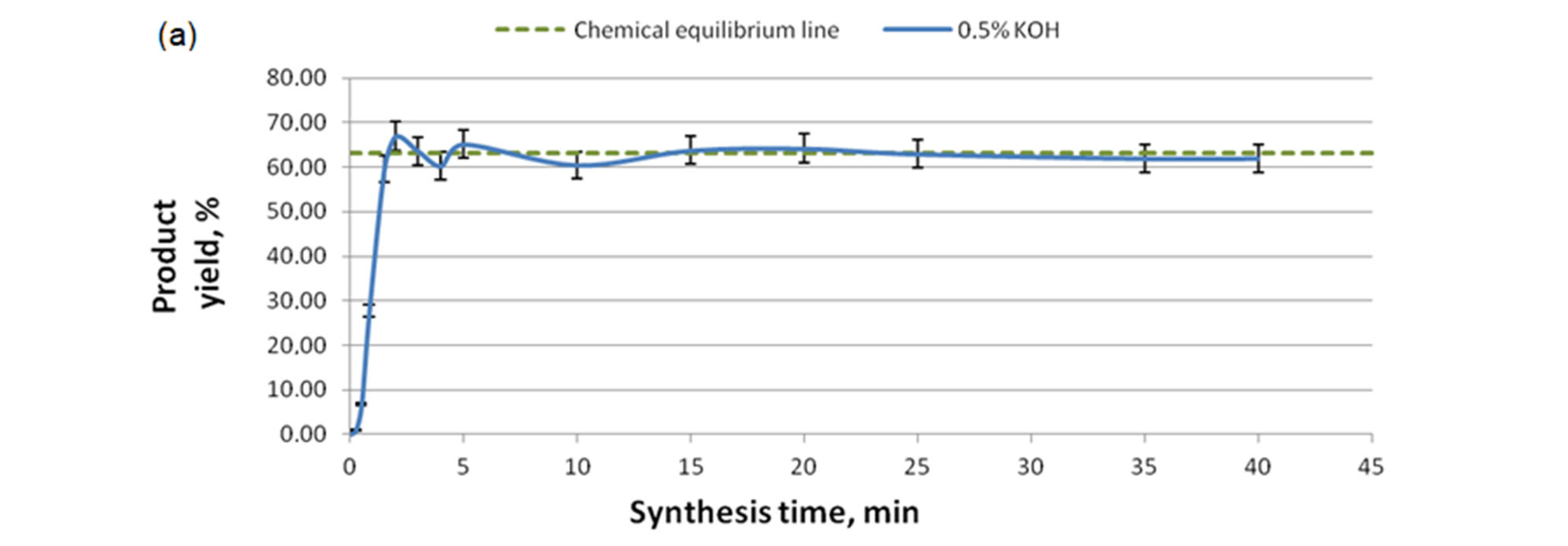Processes 11 01534 g013a Processes 11 01534 g013a