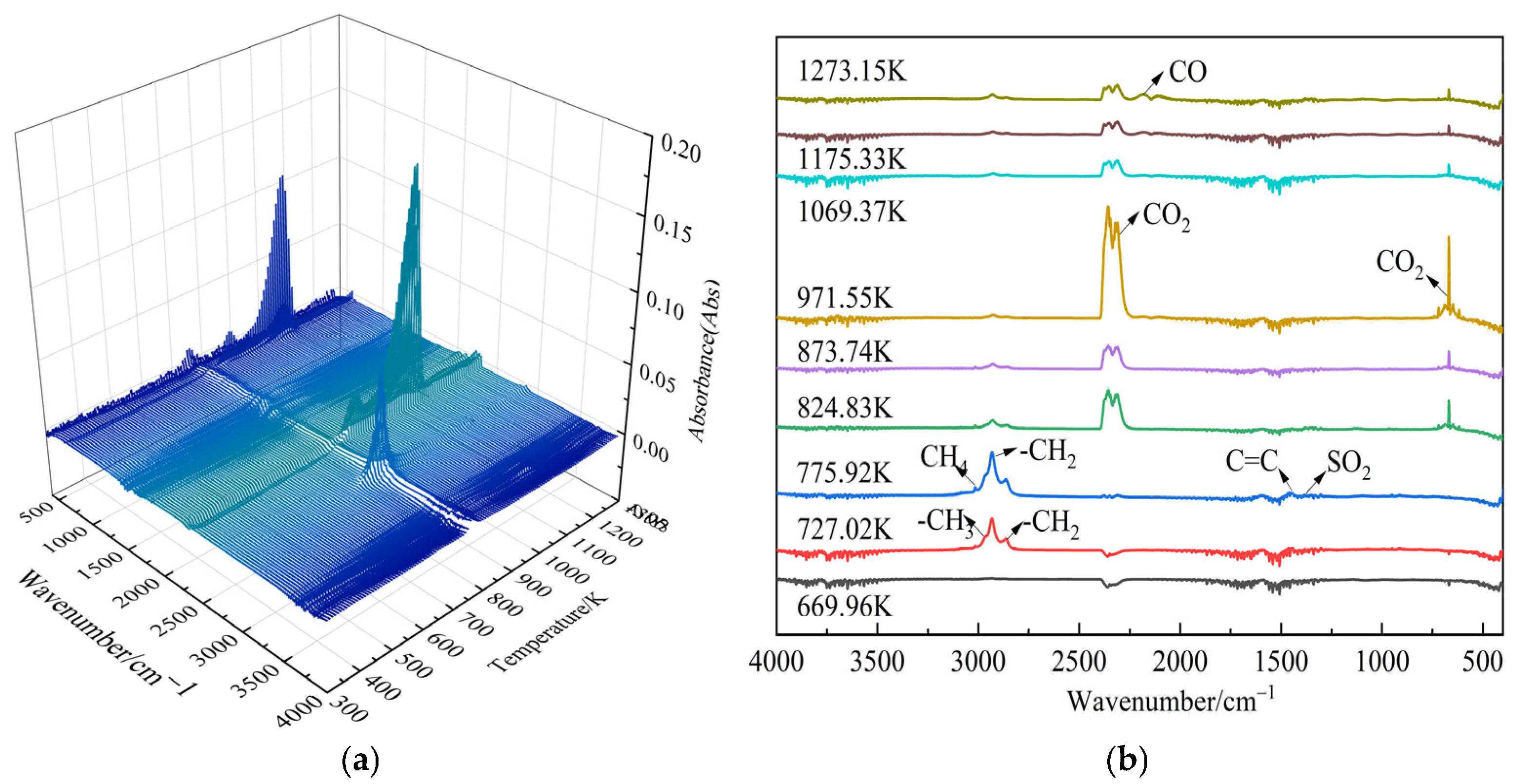 Processes 11 01535 g004 Processes 11 01535 g004