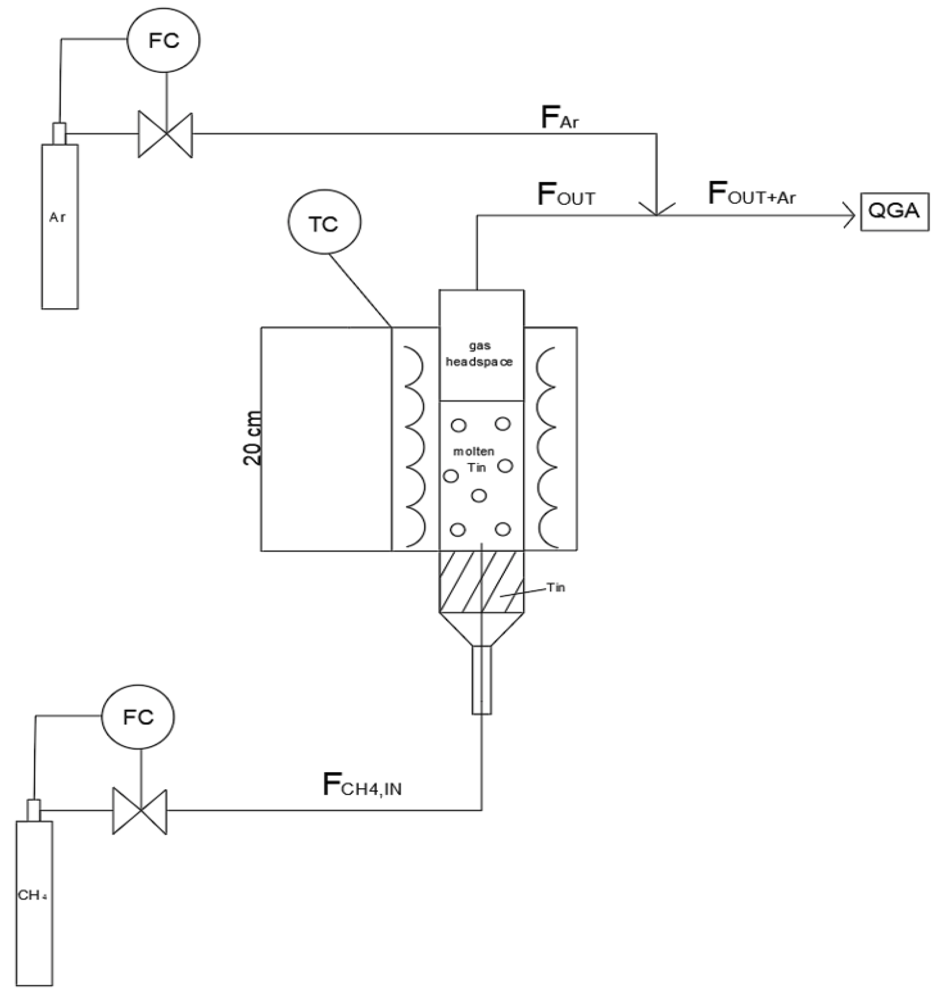 Processes 11 01537 g002