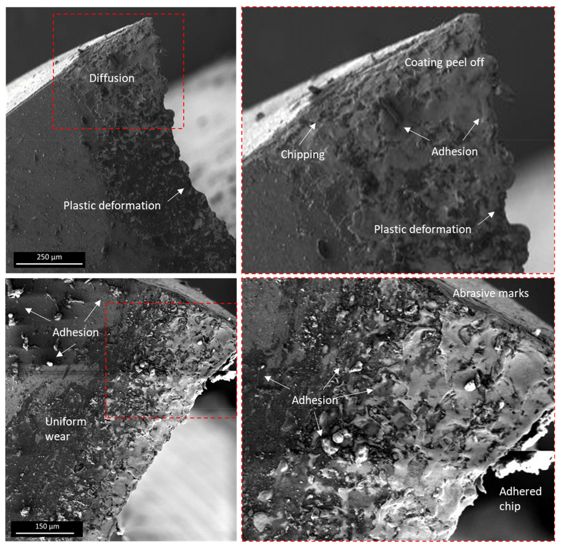 Processes 11 01540 g012
