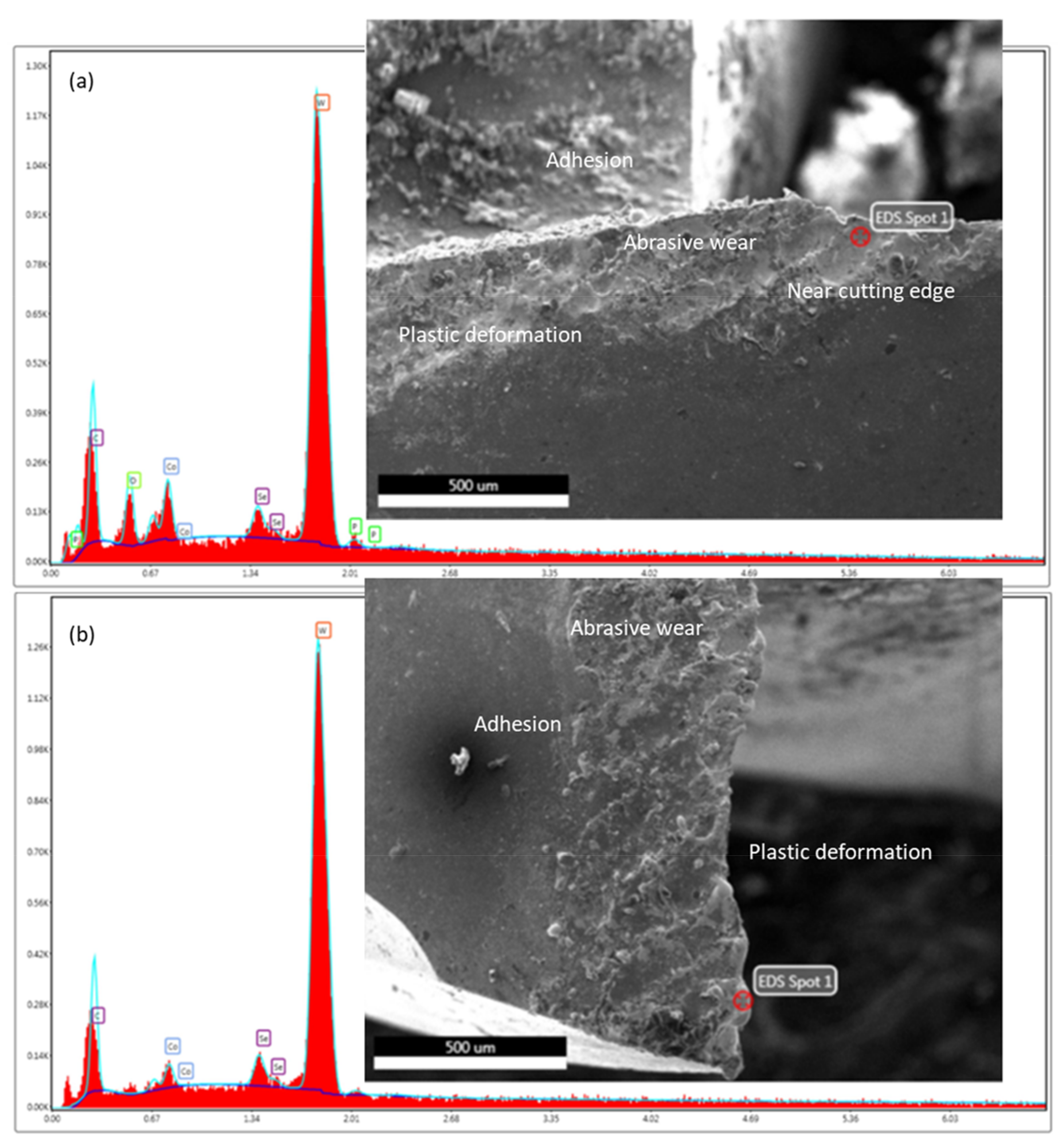 Processes 11 01540 g018