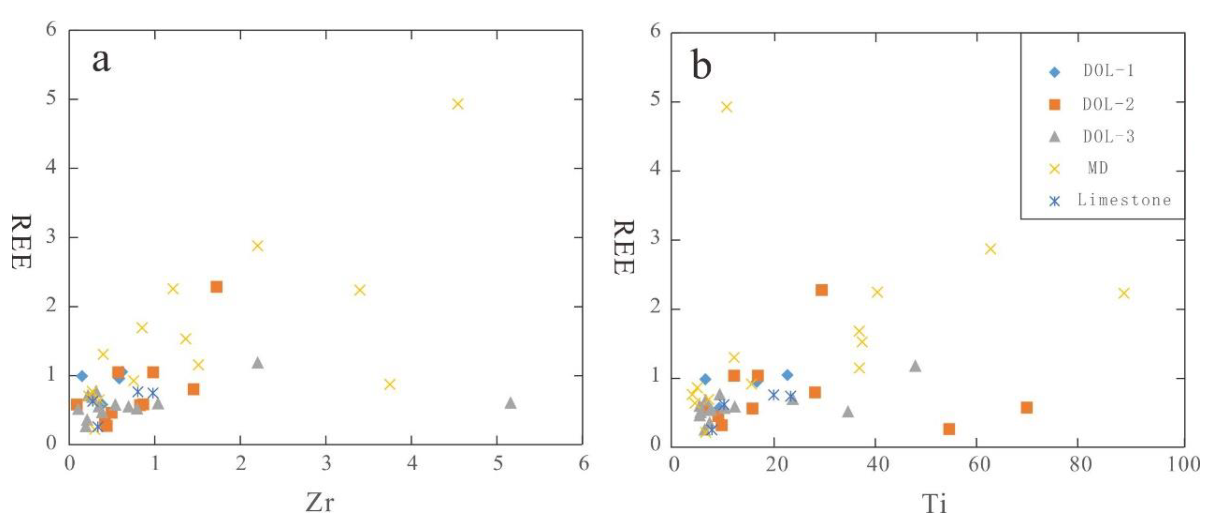 Processes 11 01541 g007