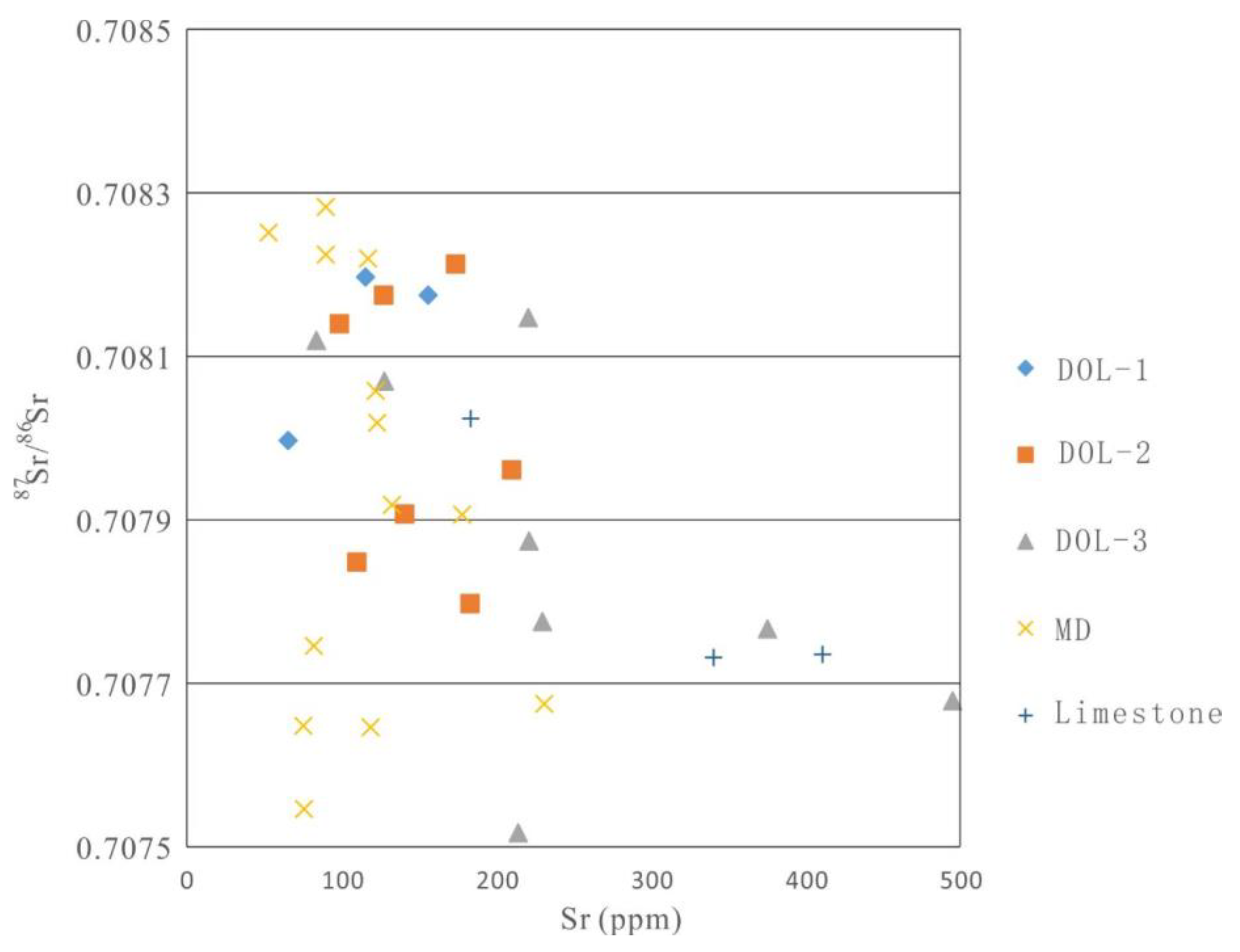 Processes 11 01541 g011