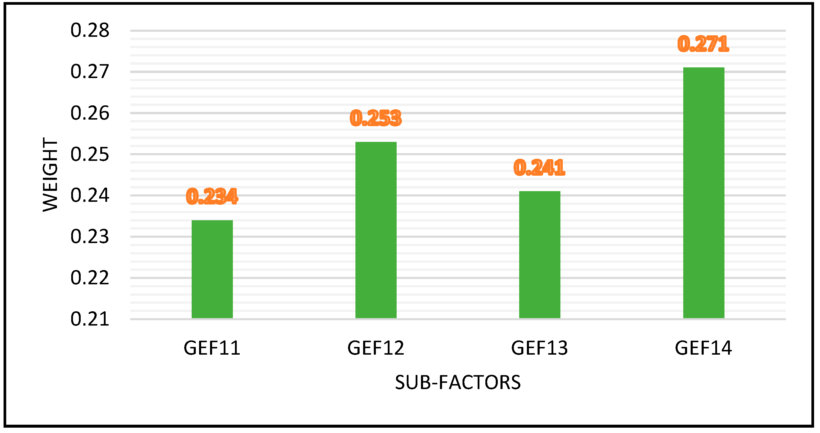 Processes 11 01548 g003