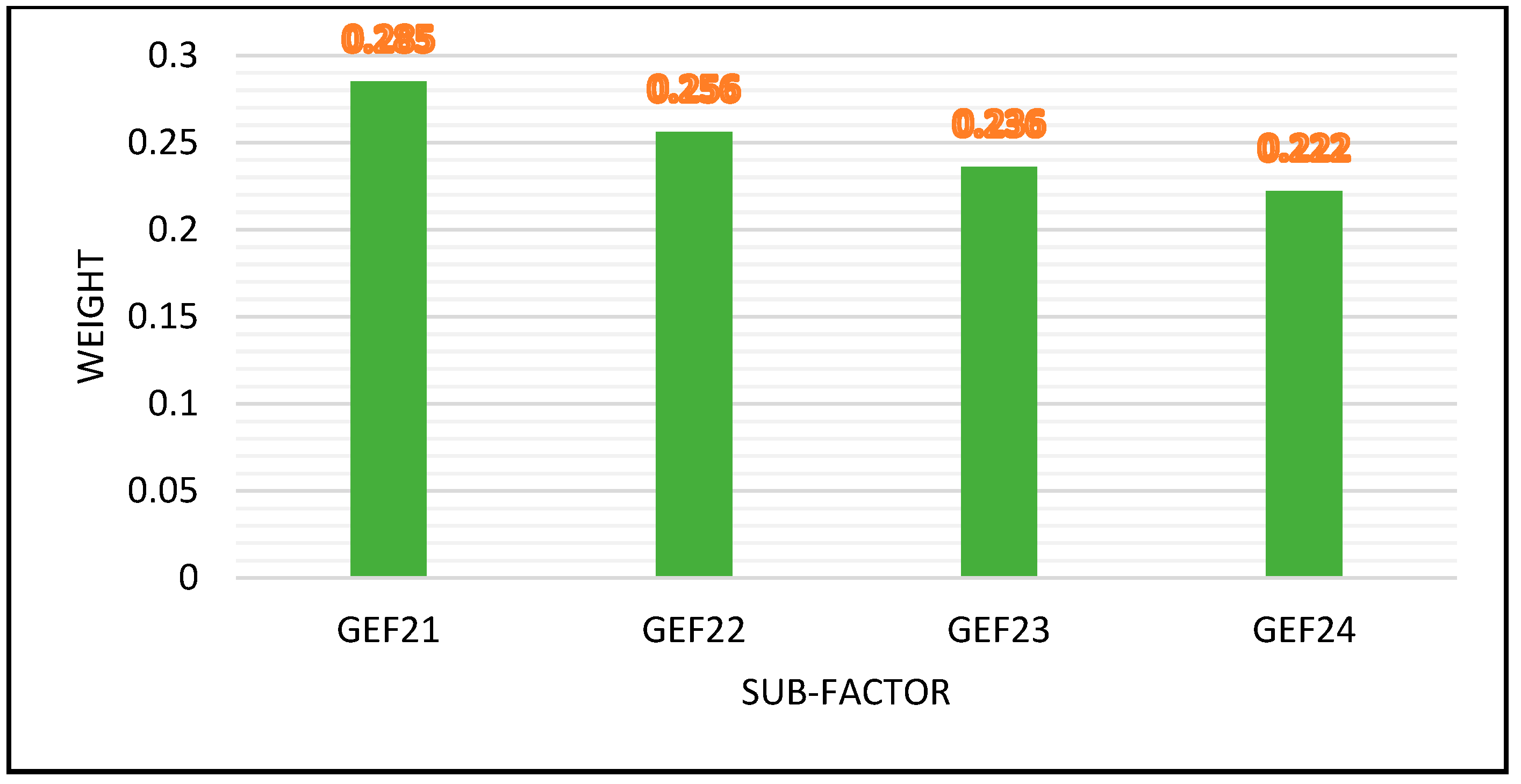 Processes 11 01548 g004