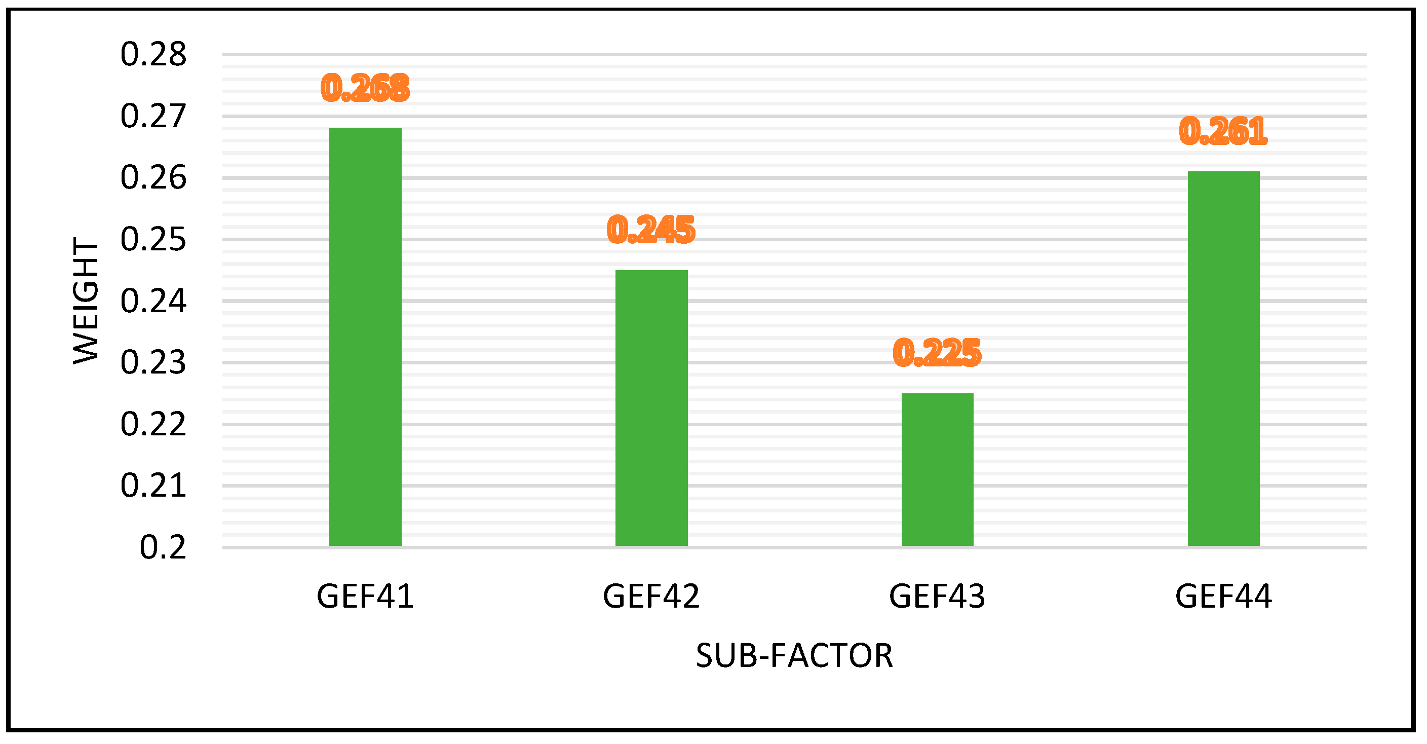 Processes 11 01548 g006