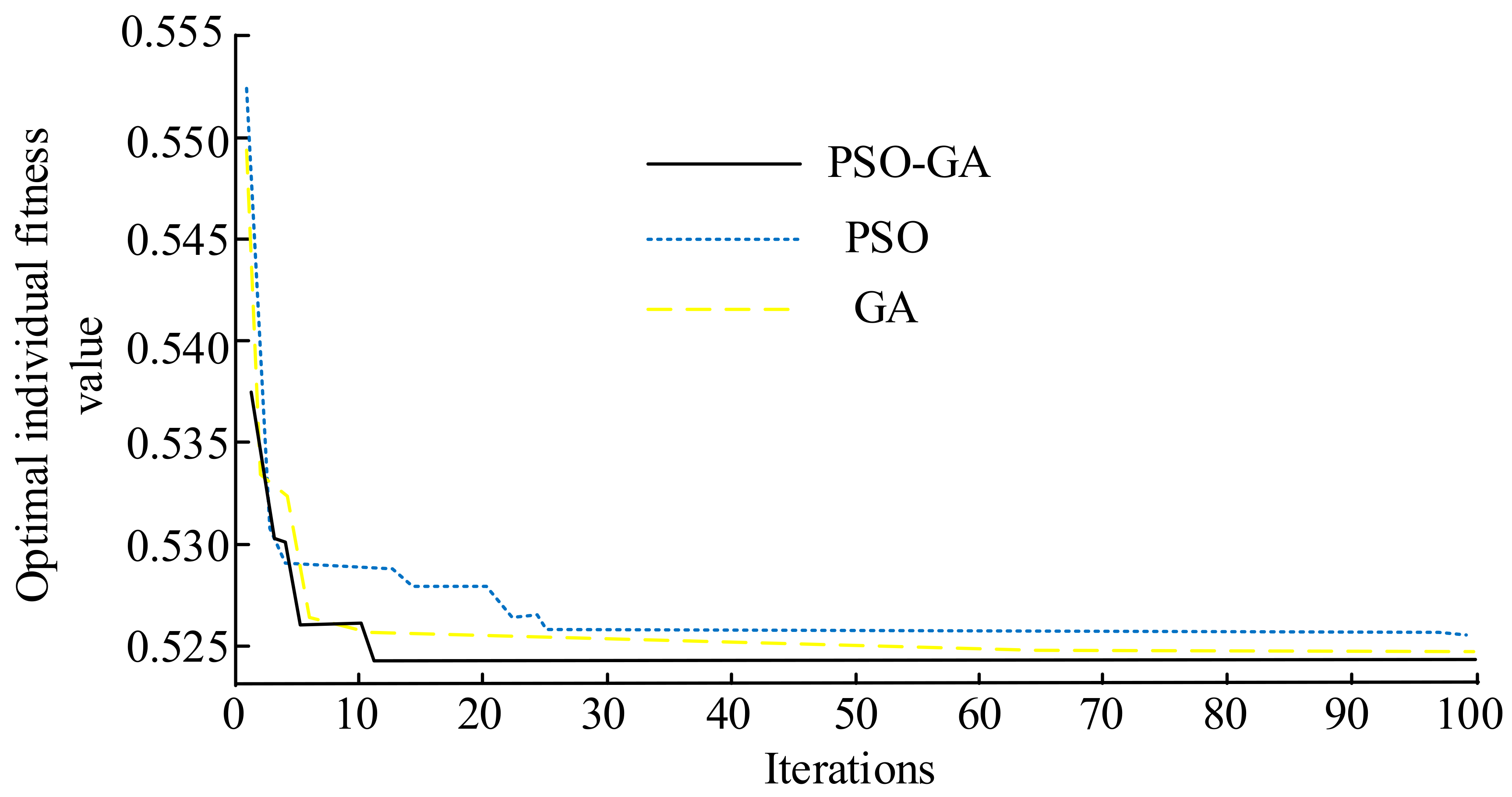 Processes 11 01554 g005