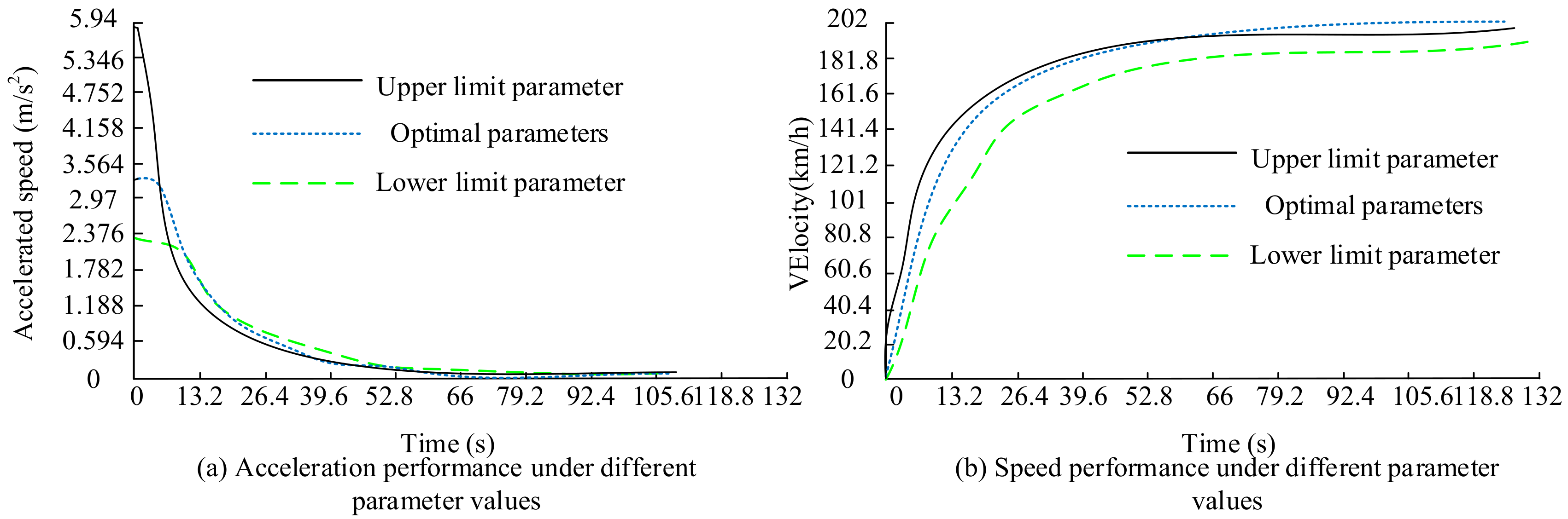 Processes 11 01554 g007