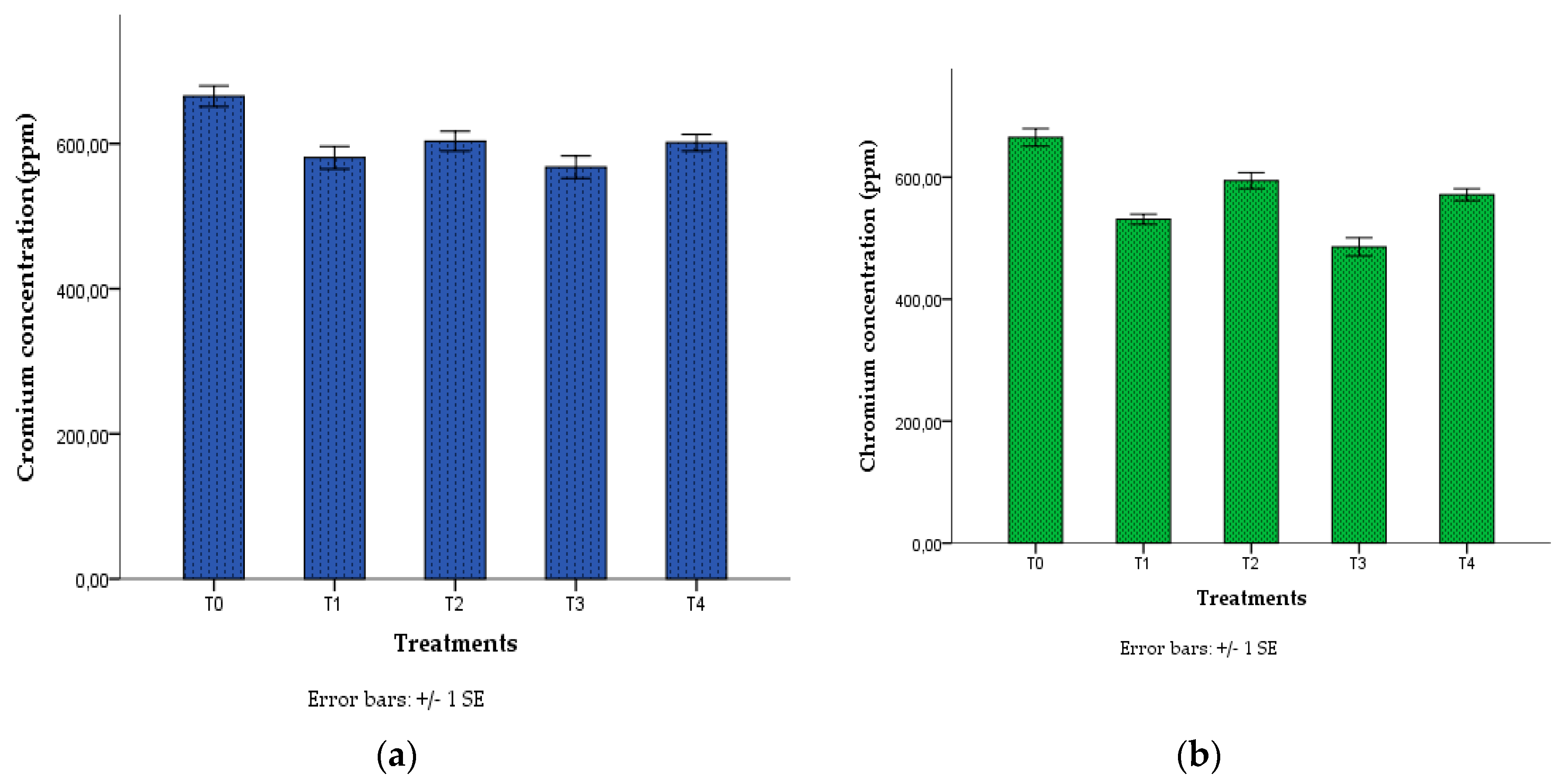 Processes 11 01557 g001