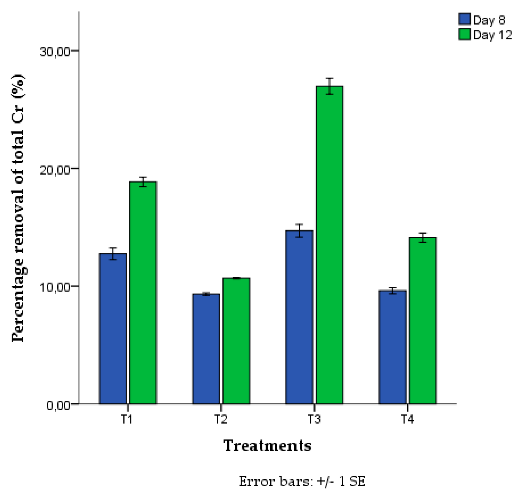 Processes 11 01557 g002