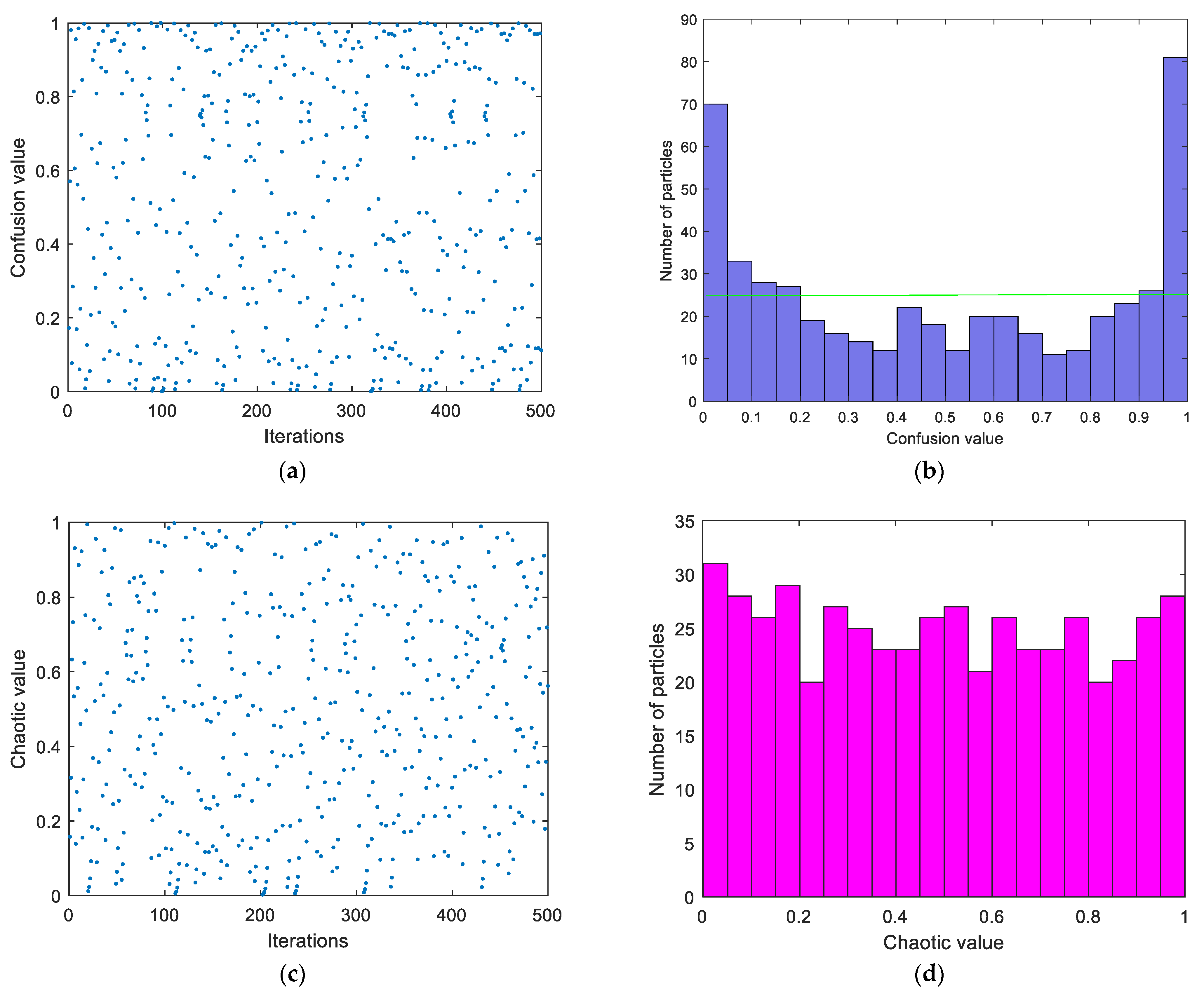 Processes 11 01559 g001 Processes 11 01559 g001