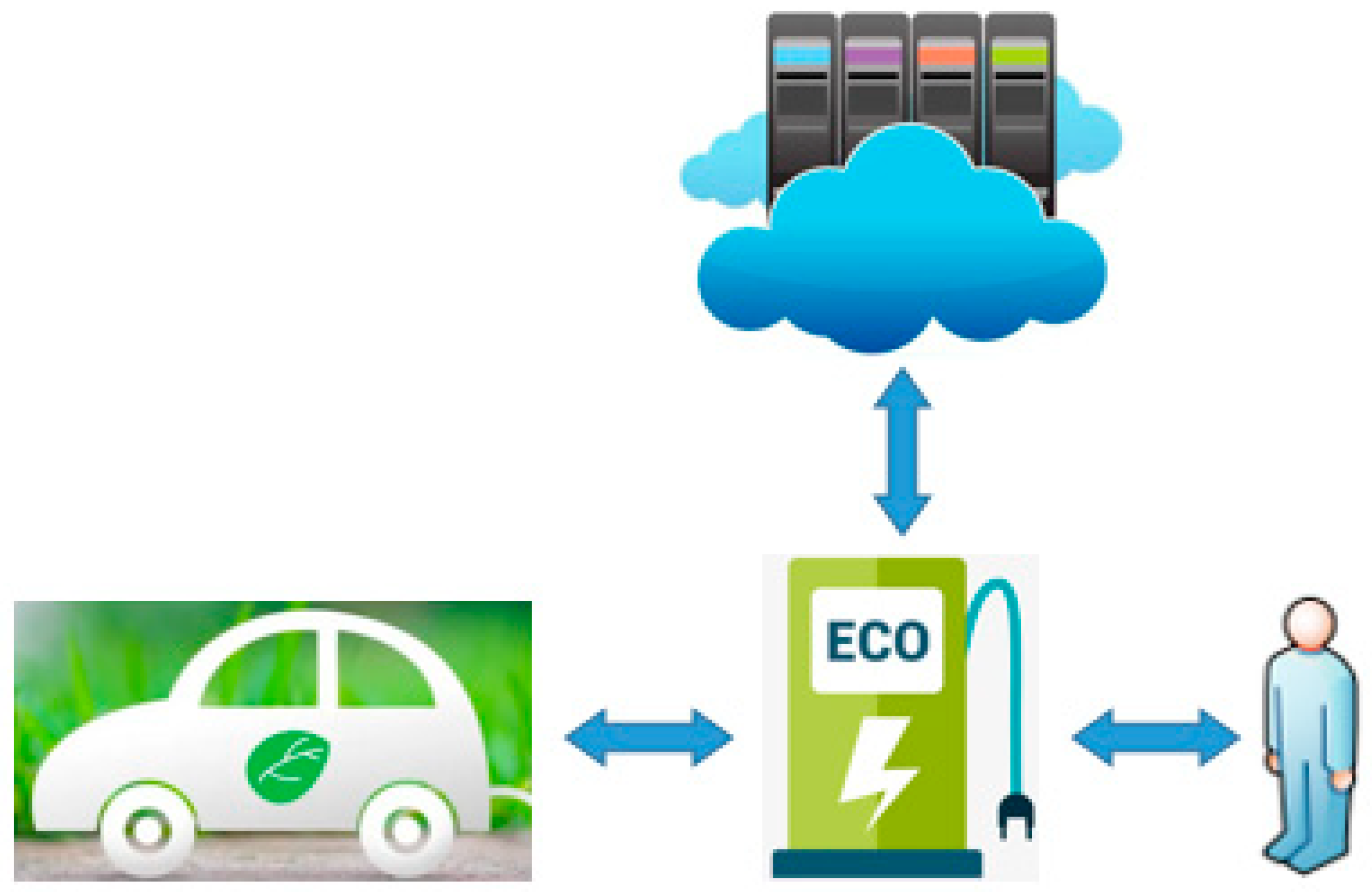 Processes 11 01561 g002