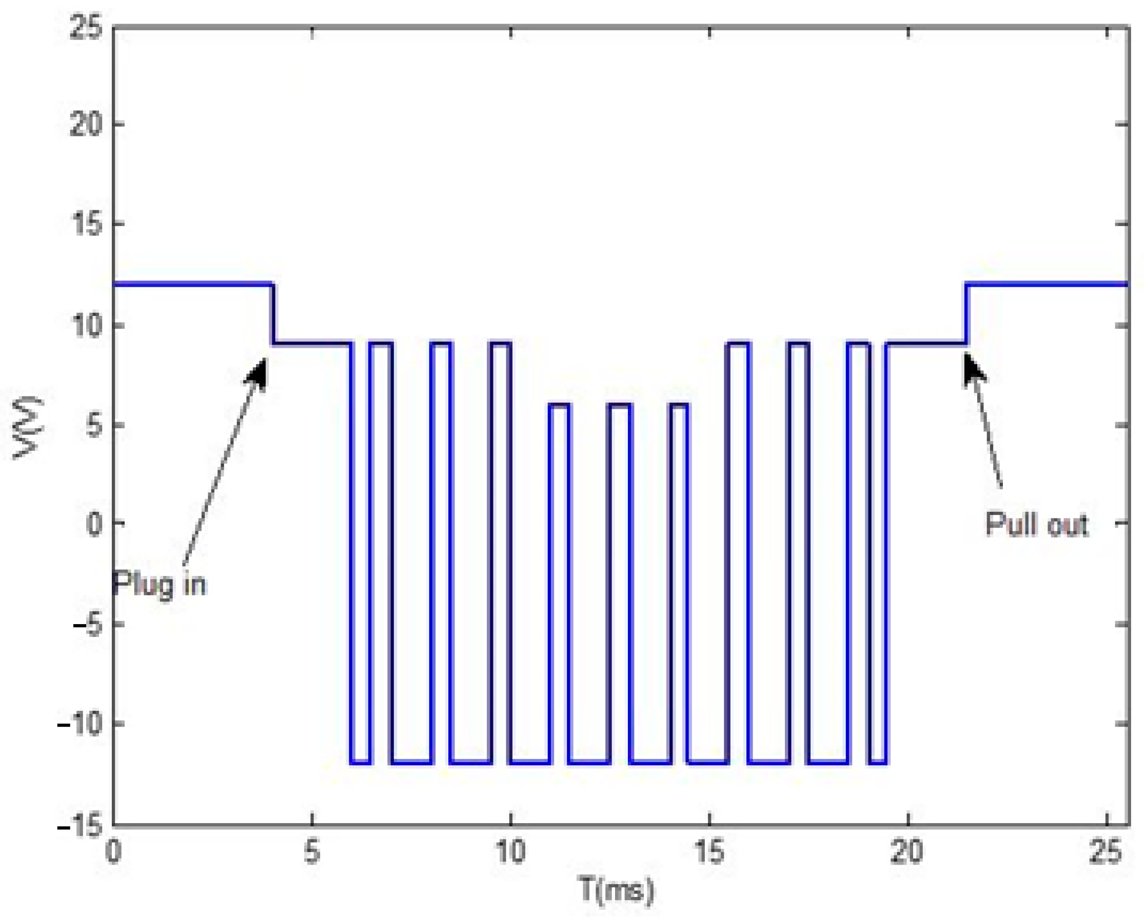 Processes 11 01561 g006