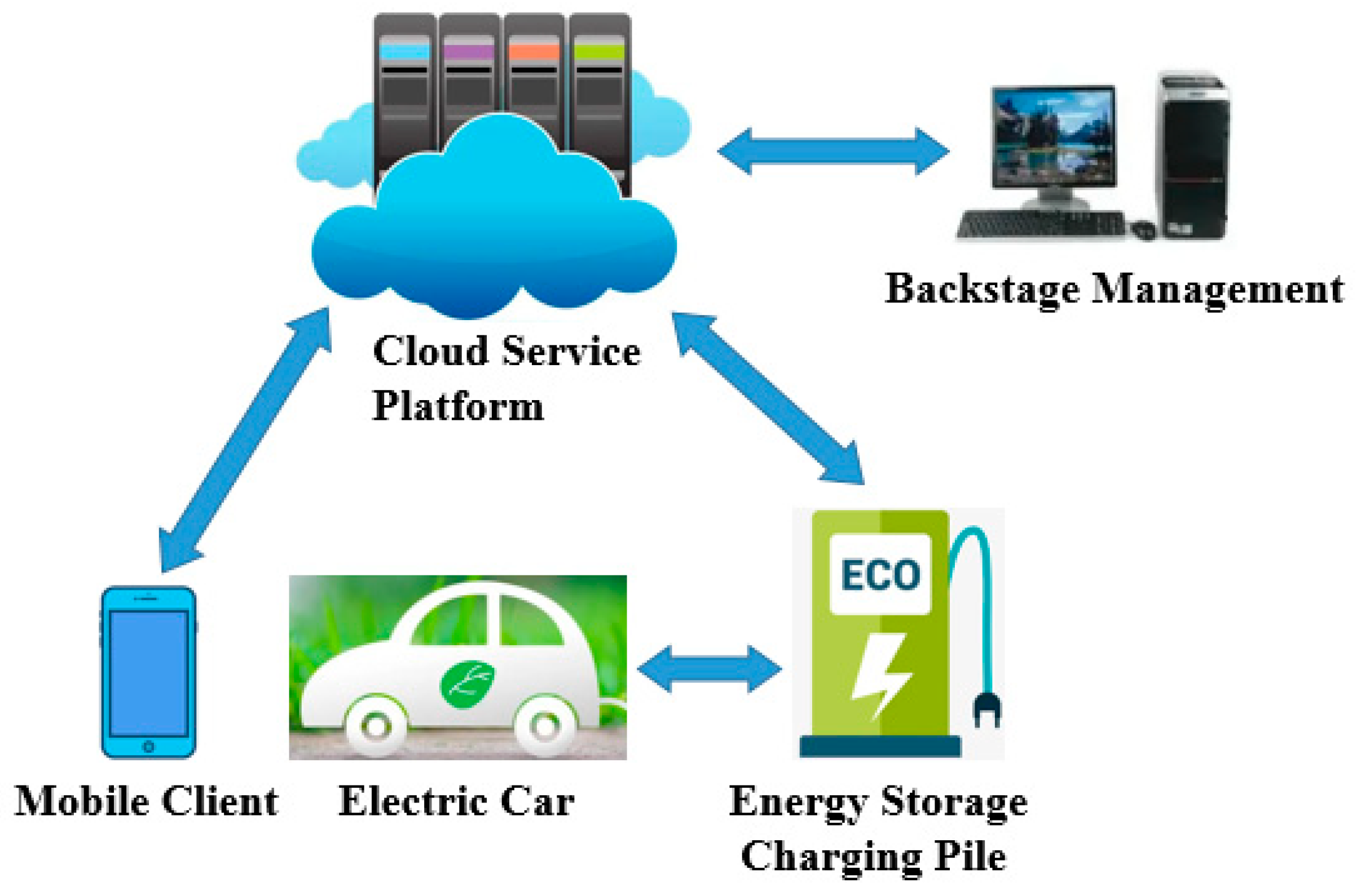 Processes 11 01561 g008