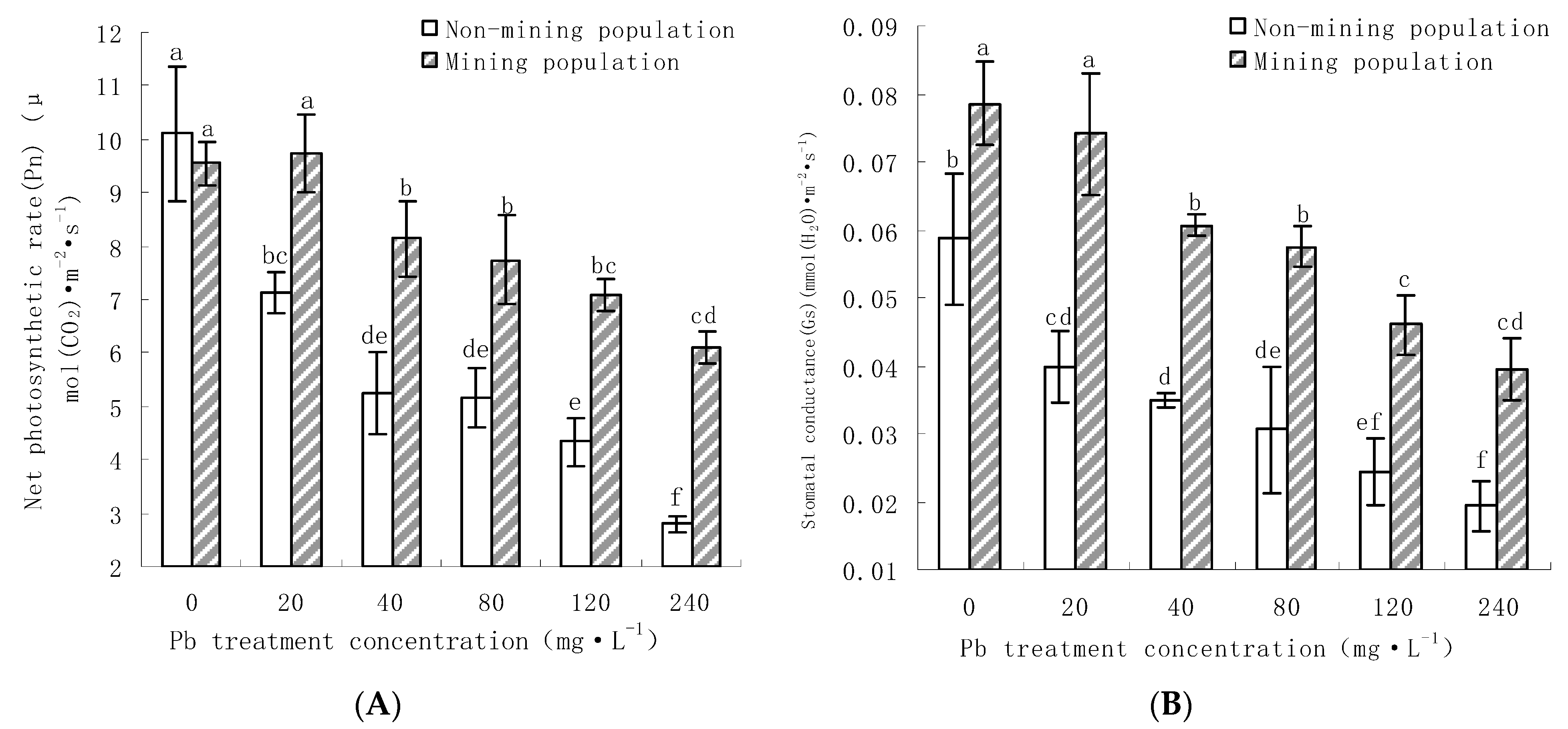 Processes 11 01562 g001 Processes 11 01562 g001