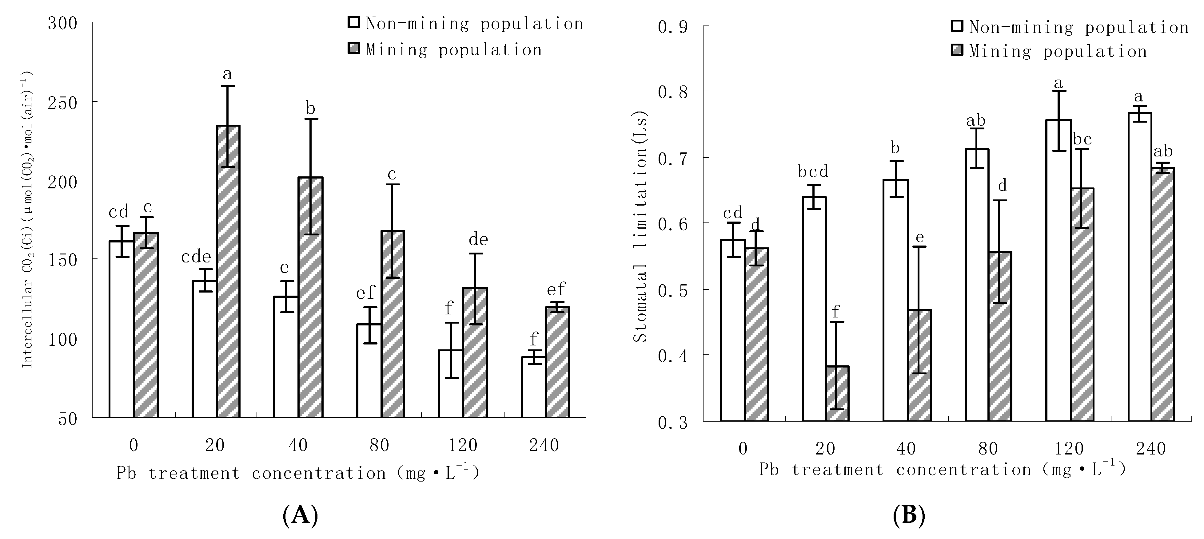 Processes 11 01562 g002 Processes 11 01562 g002