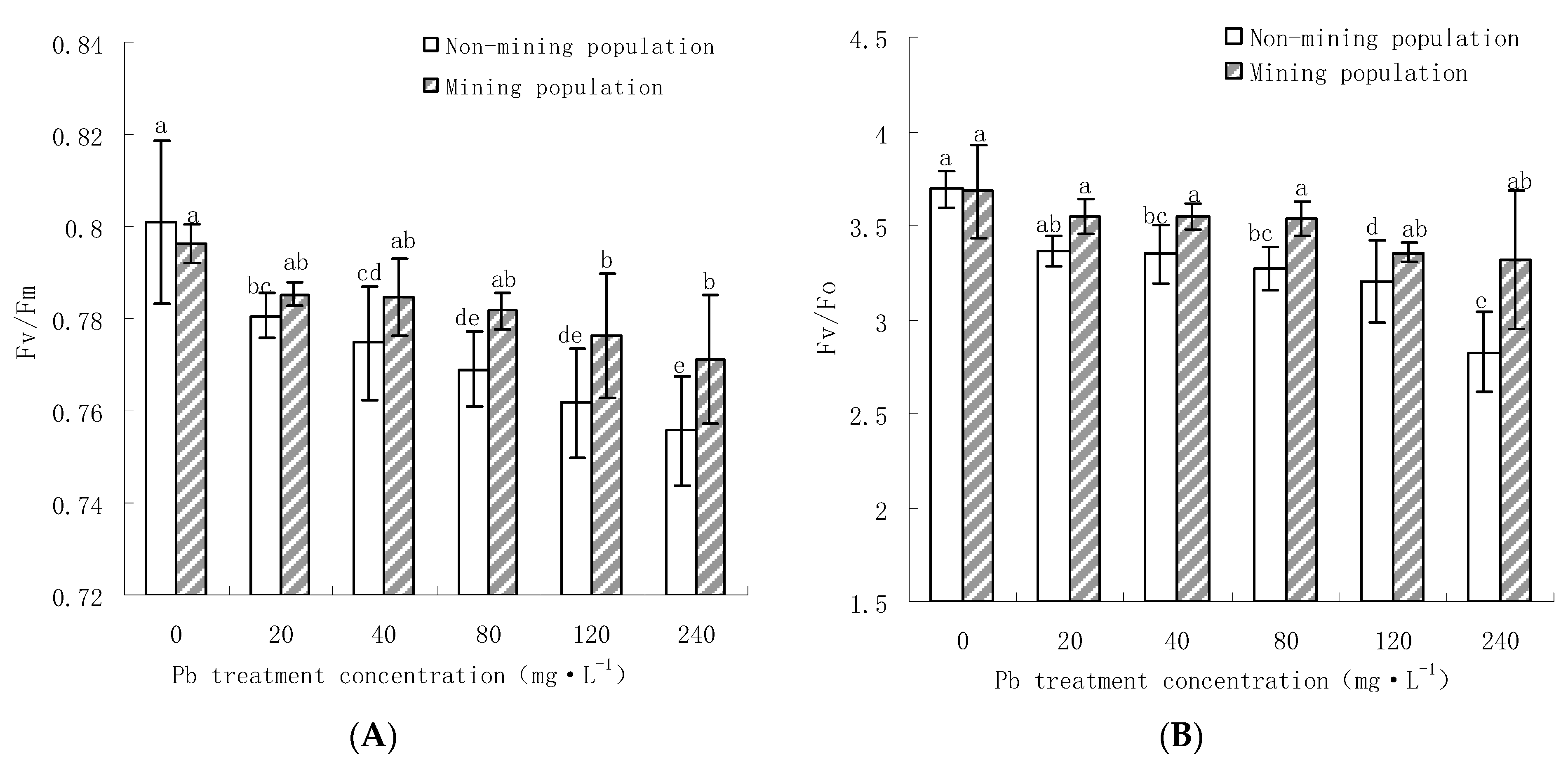 Processes 11 01562 g004 Processes 11 01562 g004