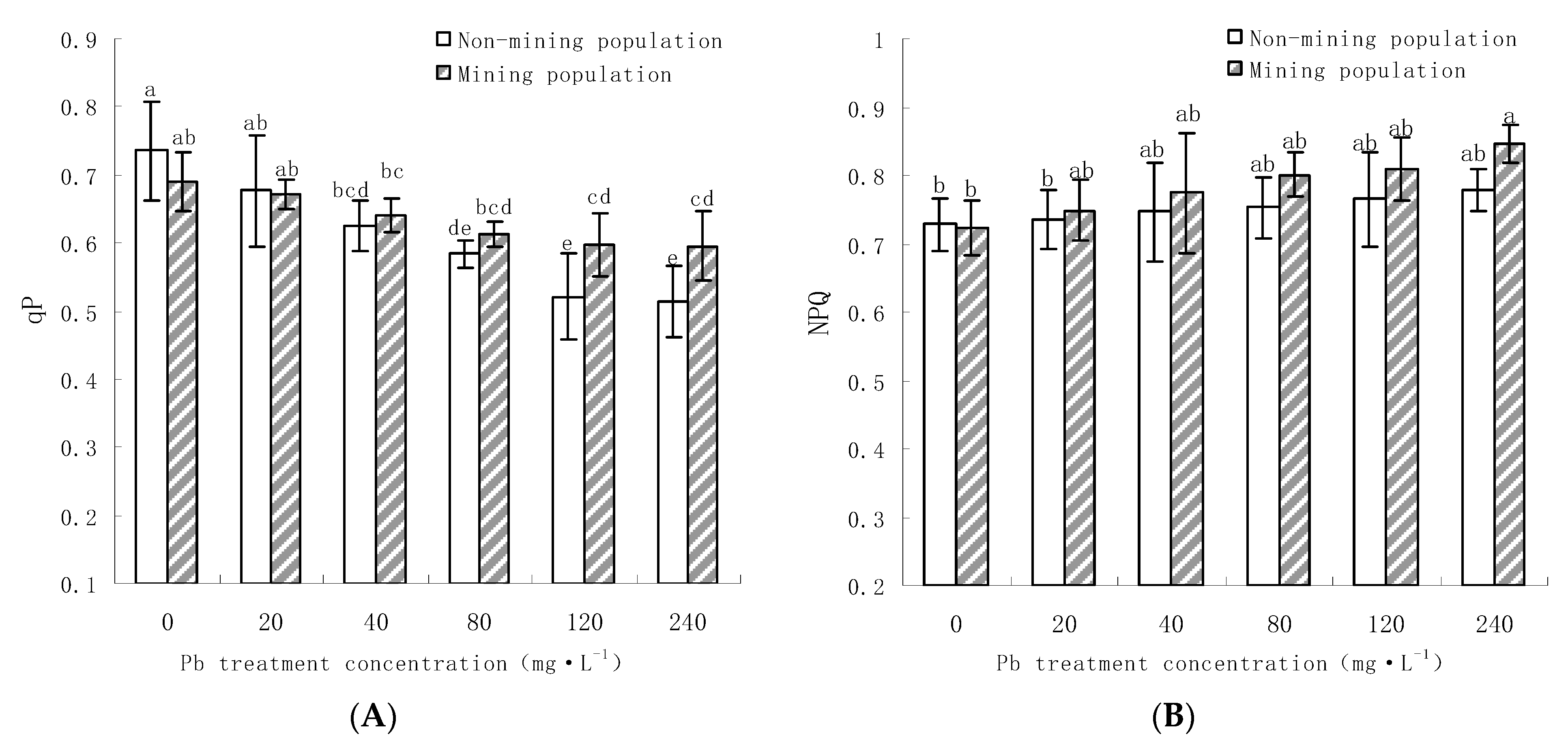 Processes 11 01562 g005 Processes 11 01562 g005