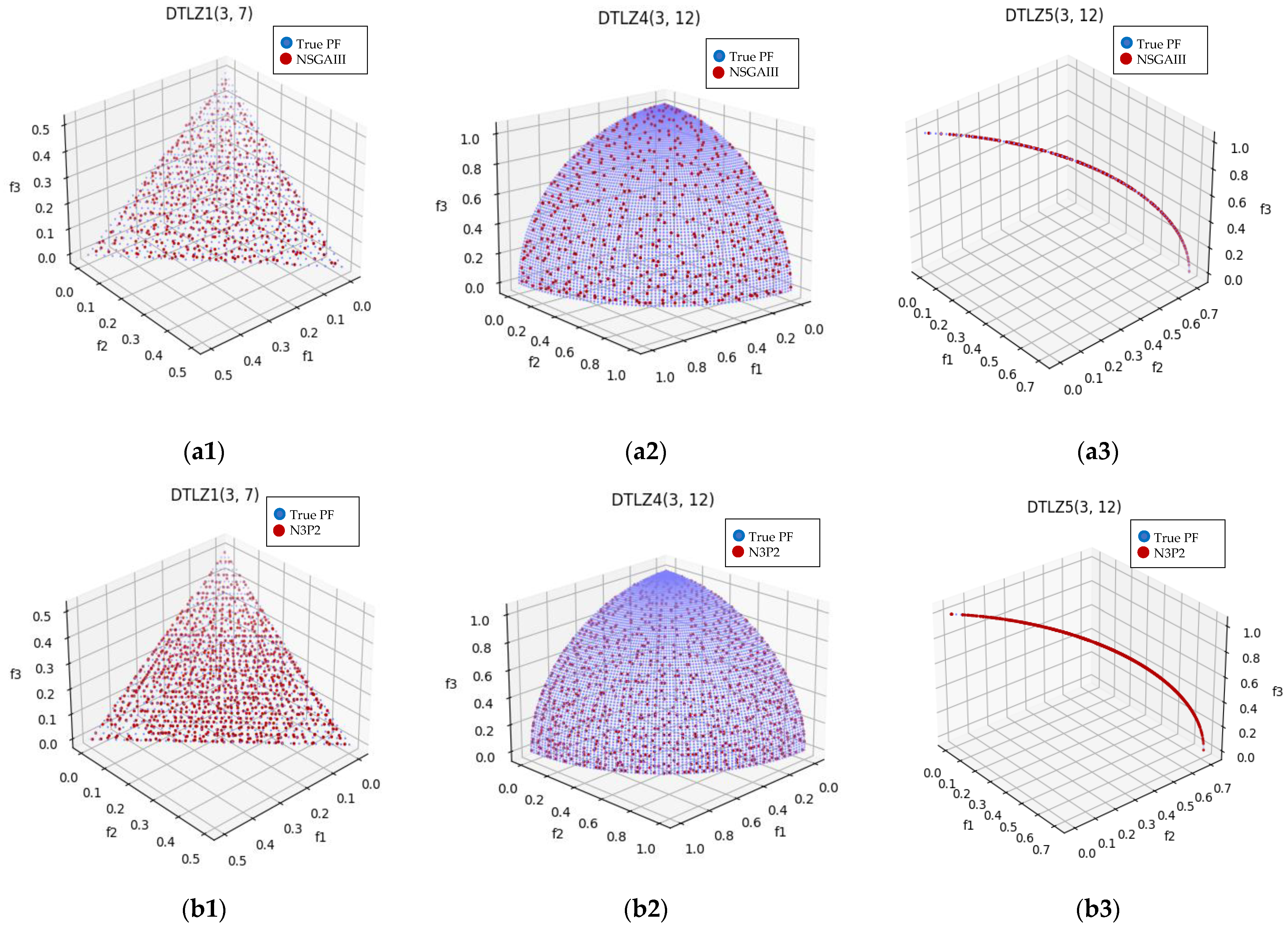 Processes 11 01564 g003