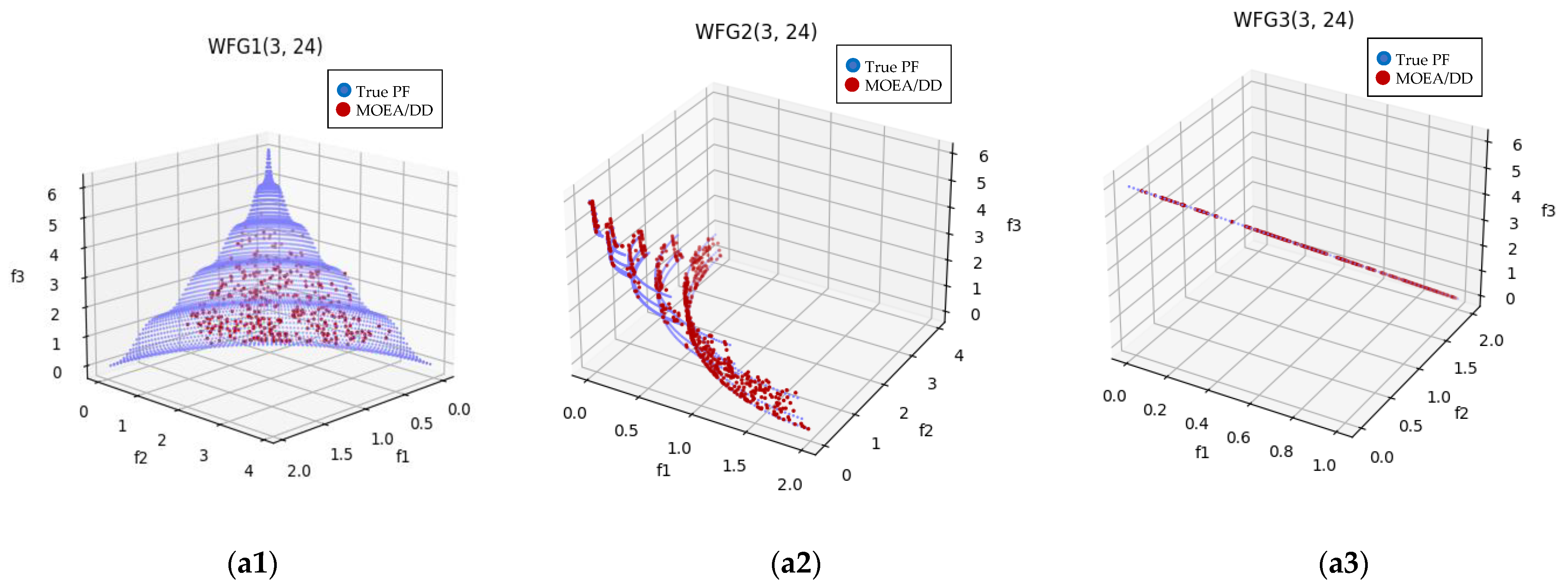 Processes 11 01564 g004a
