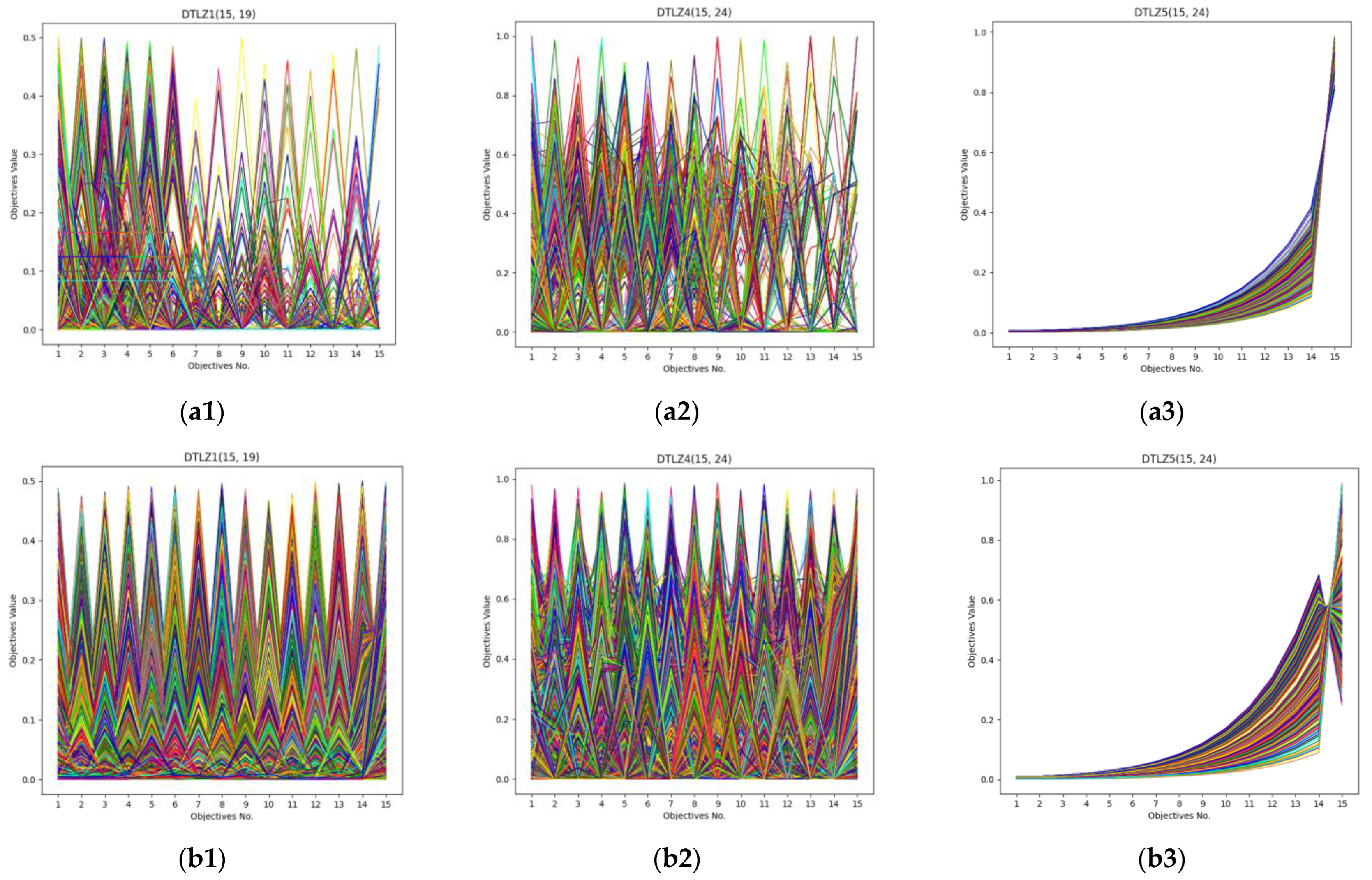Processes 11 01564 g005