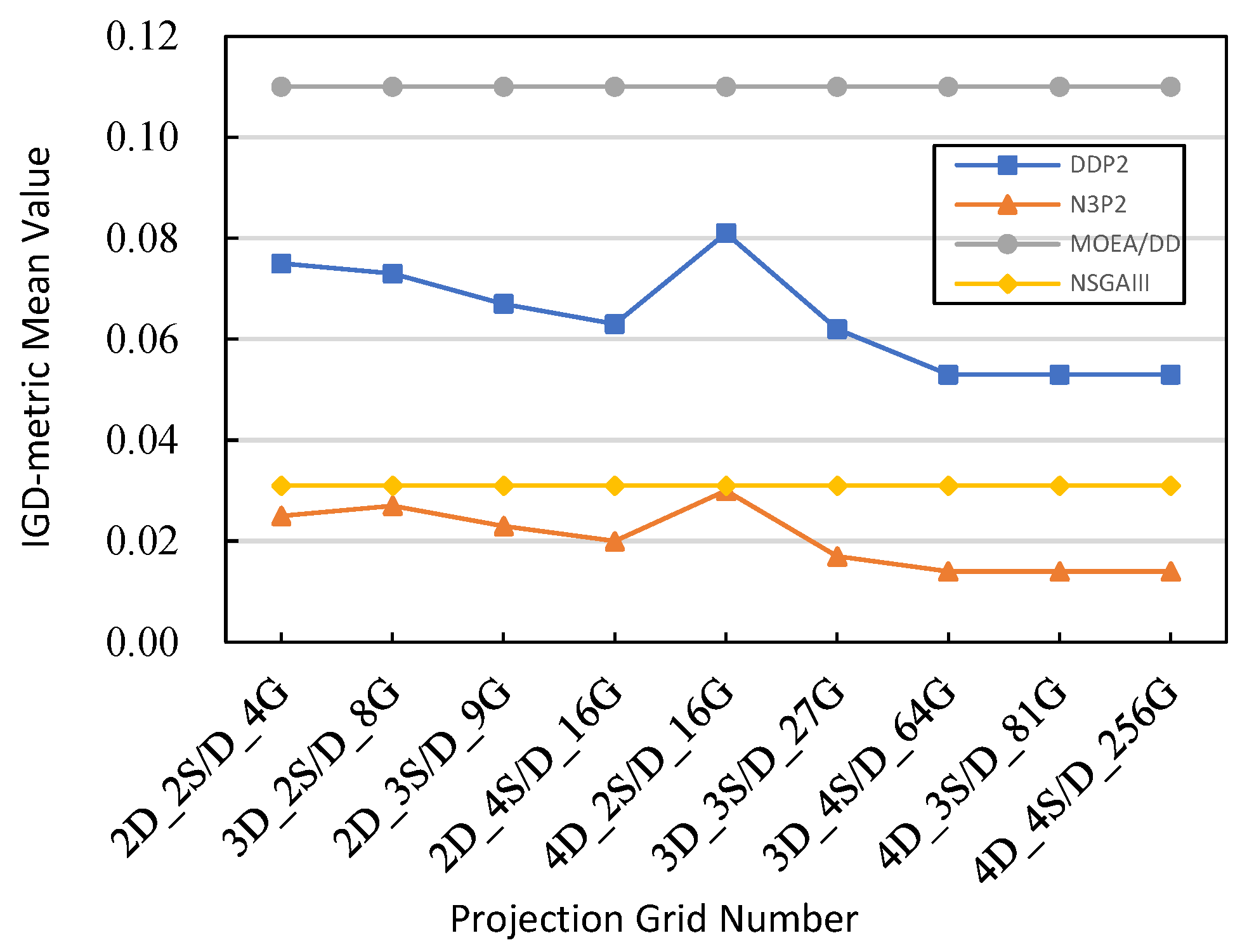 Processes 11 01564 g008