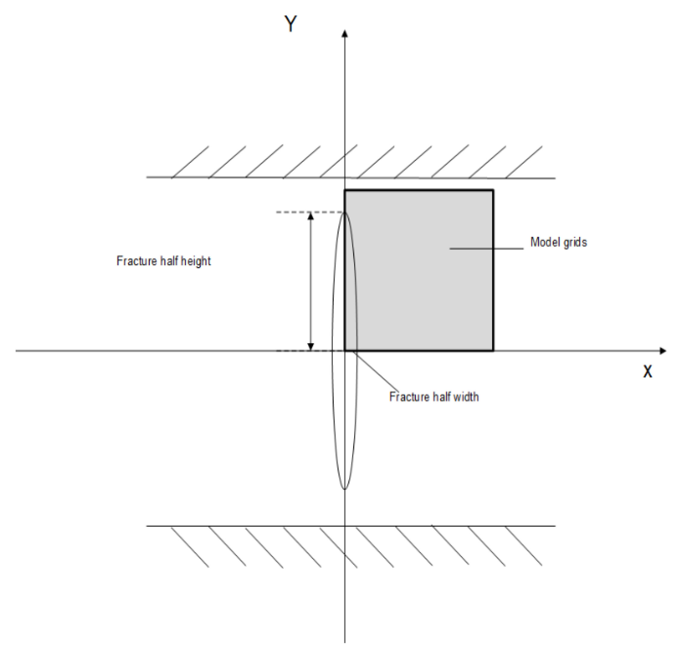 Processes 11 01566 g001