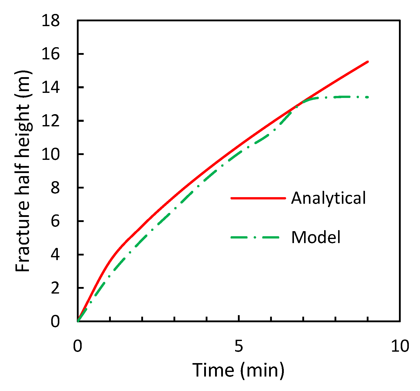 Processes 11 01566 g004