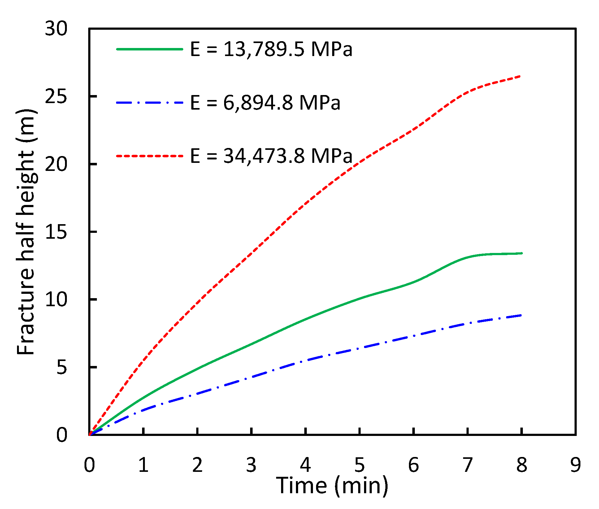 Processes 11 01566 g006