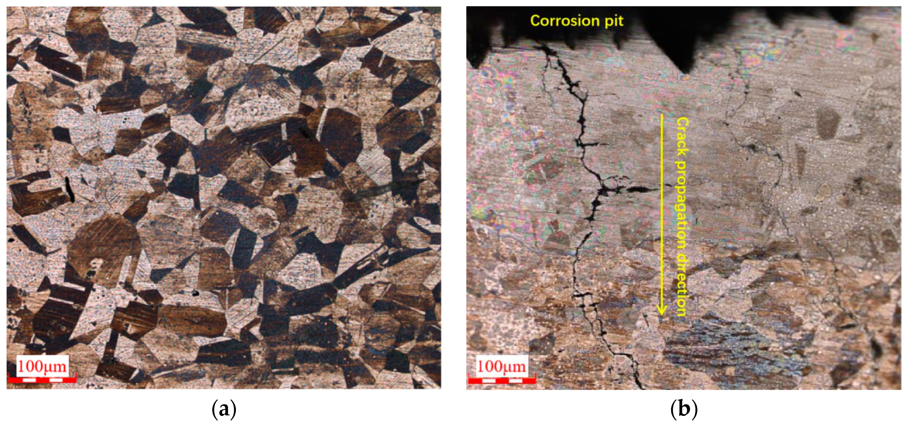 Processes 11 01567 g006
