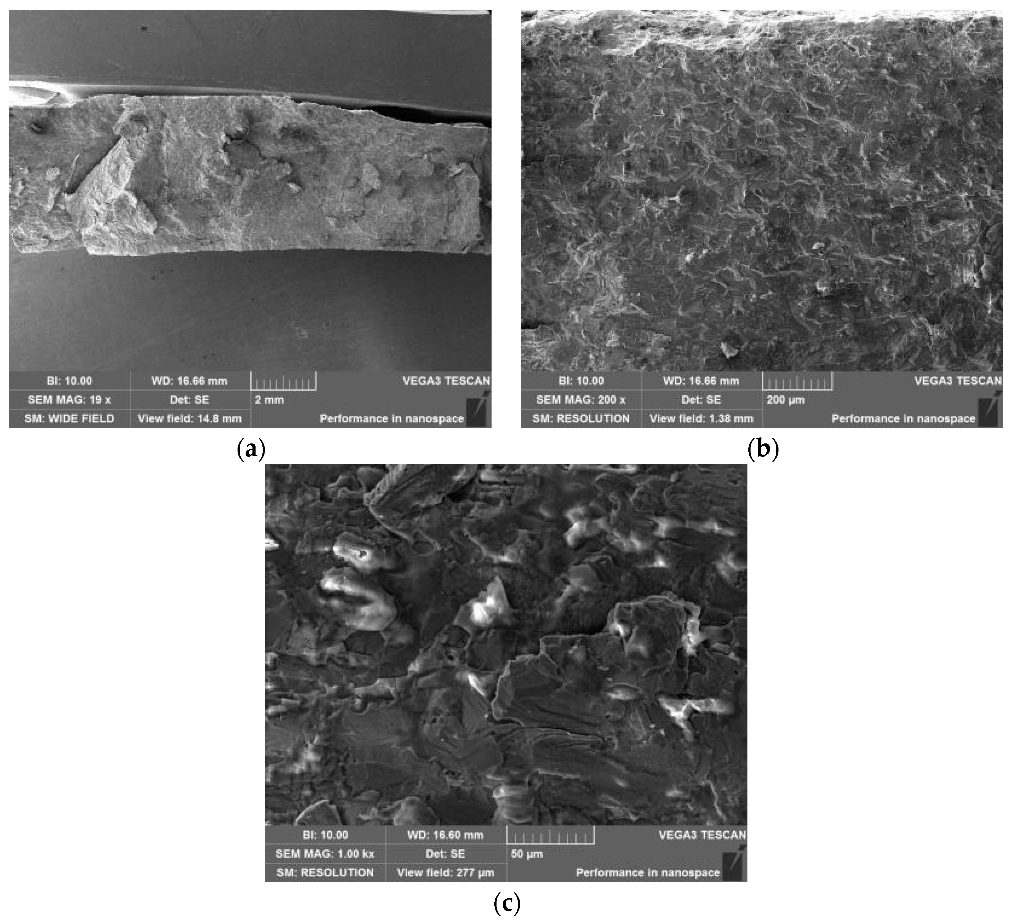 Processes 11 01567 g007