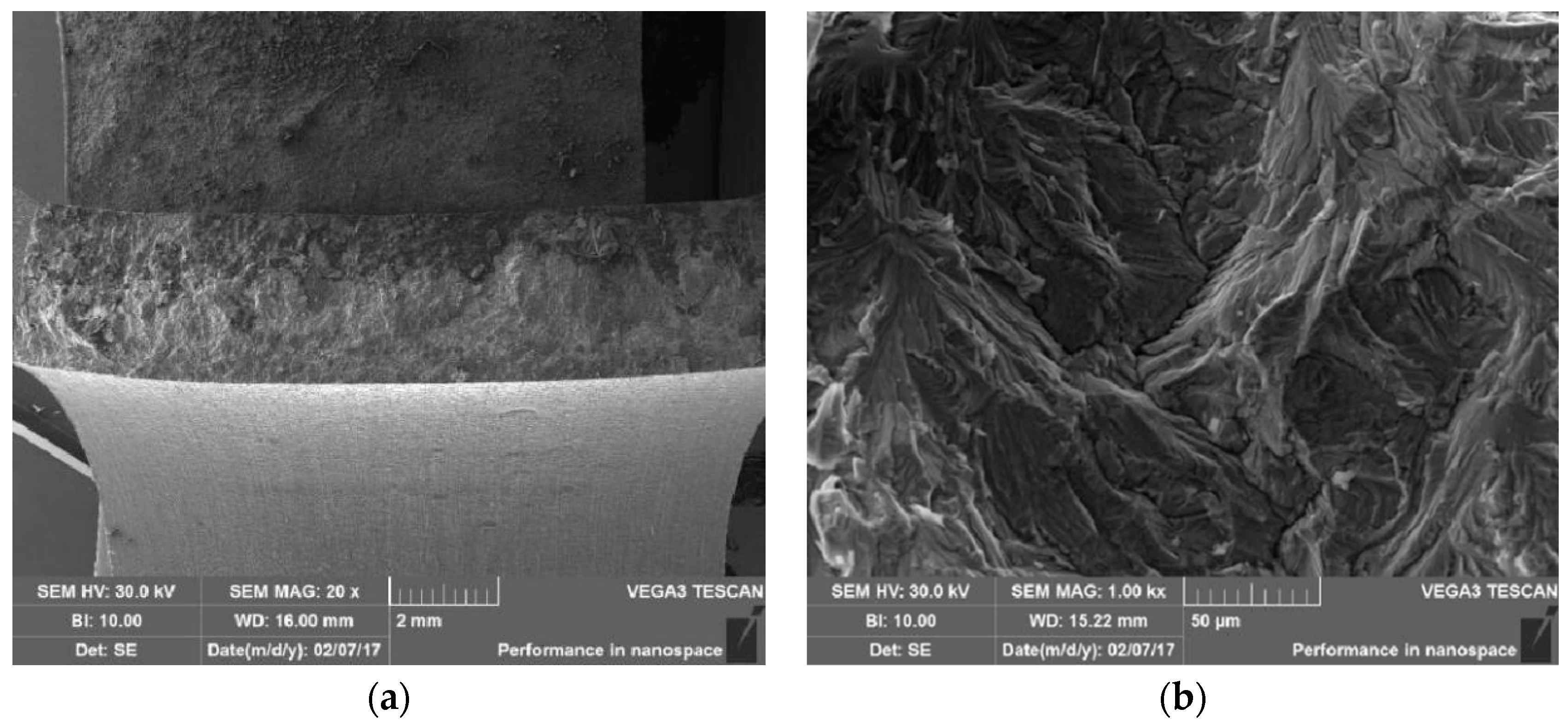 Processes 11 01567 g013