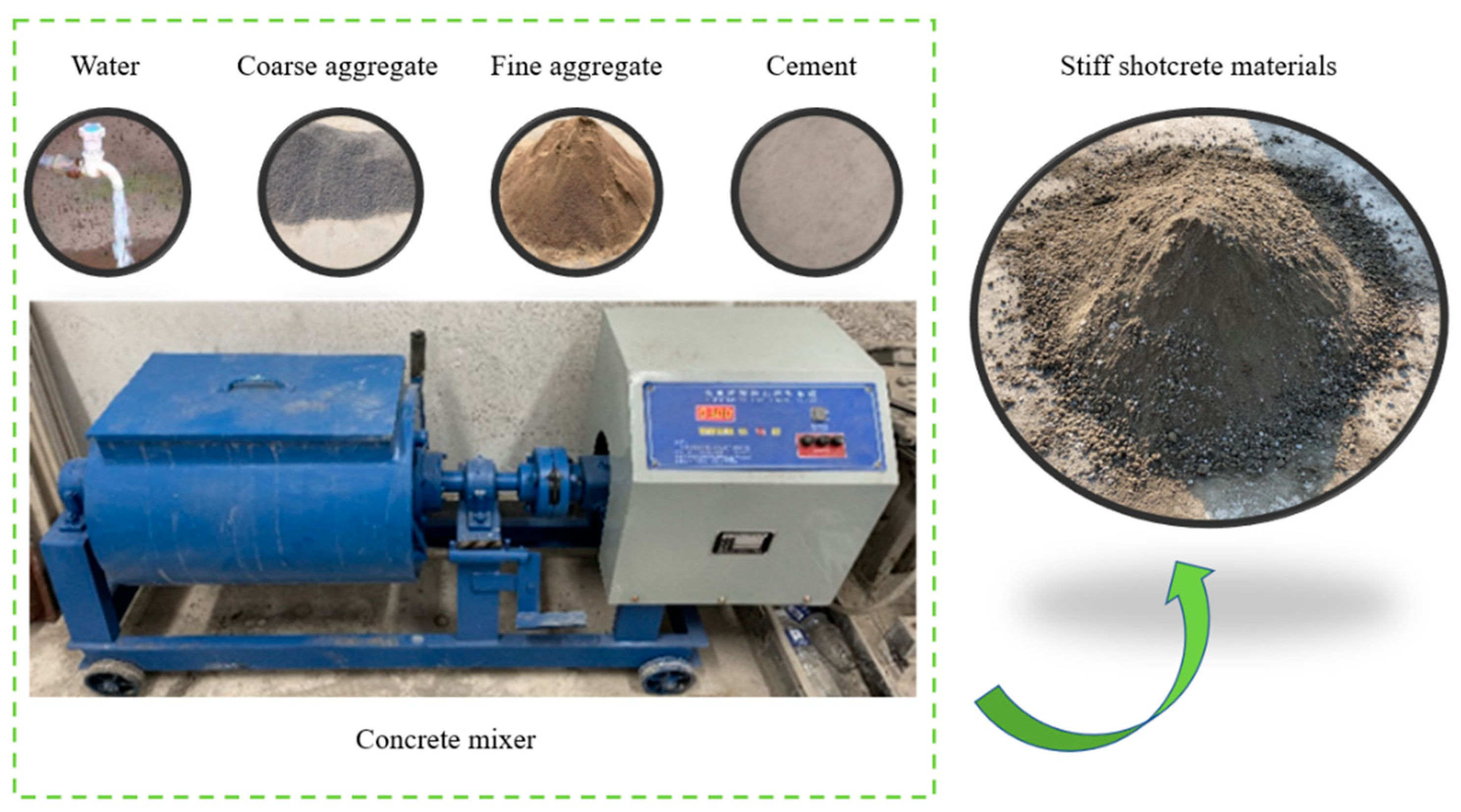 Processes 11 01574 g001