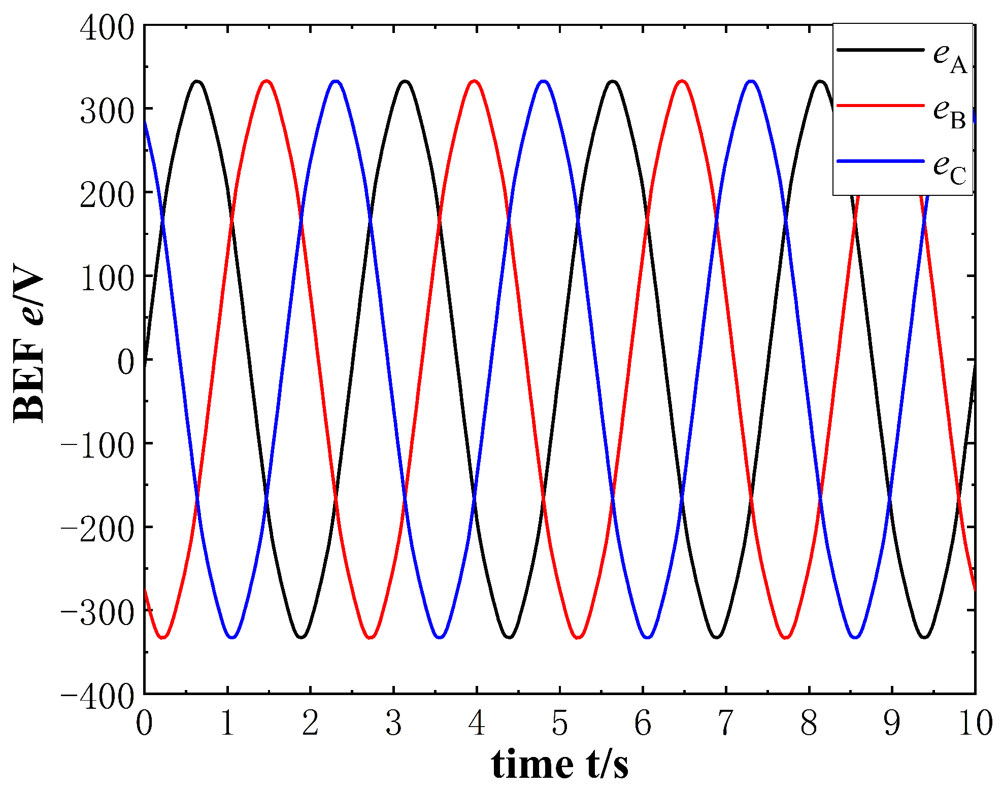 Processes 11 01577 g002