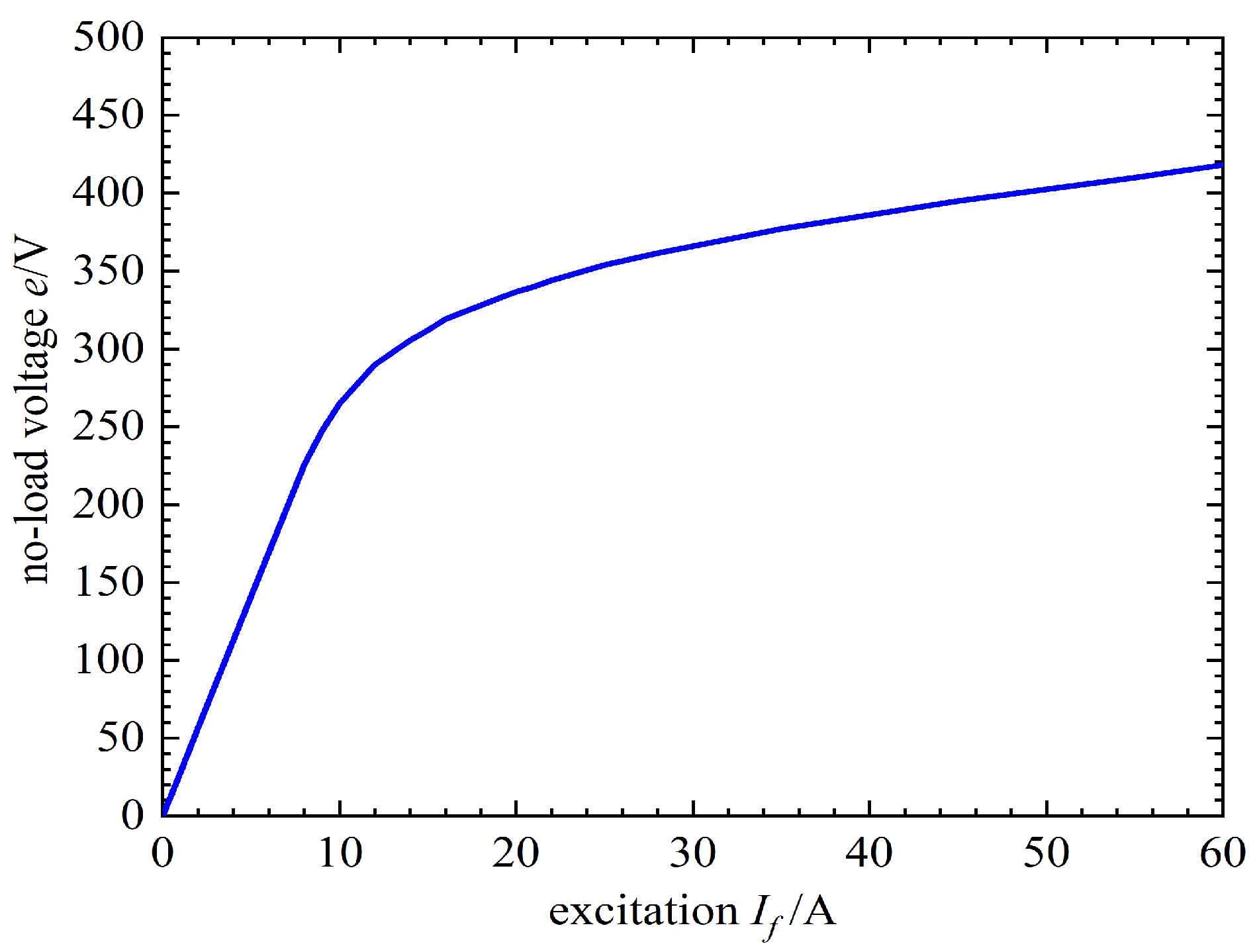 Processes 11 01577 g004