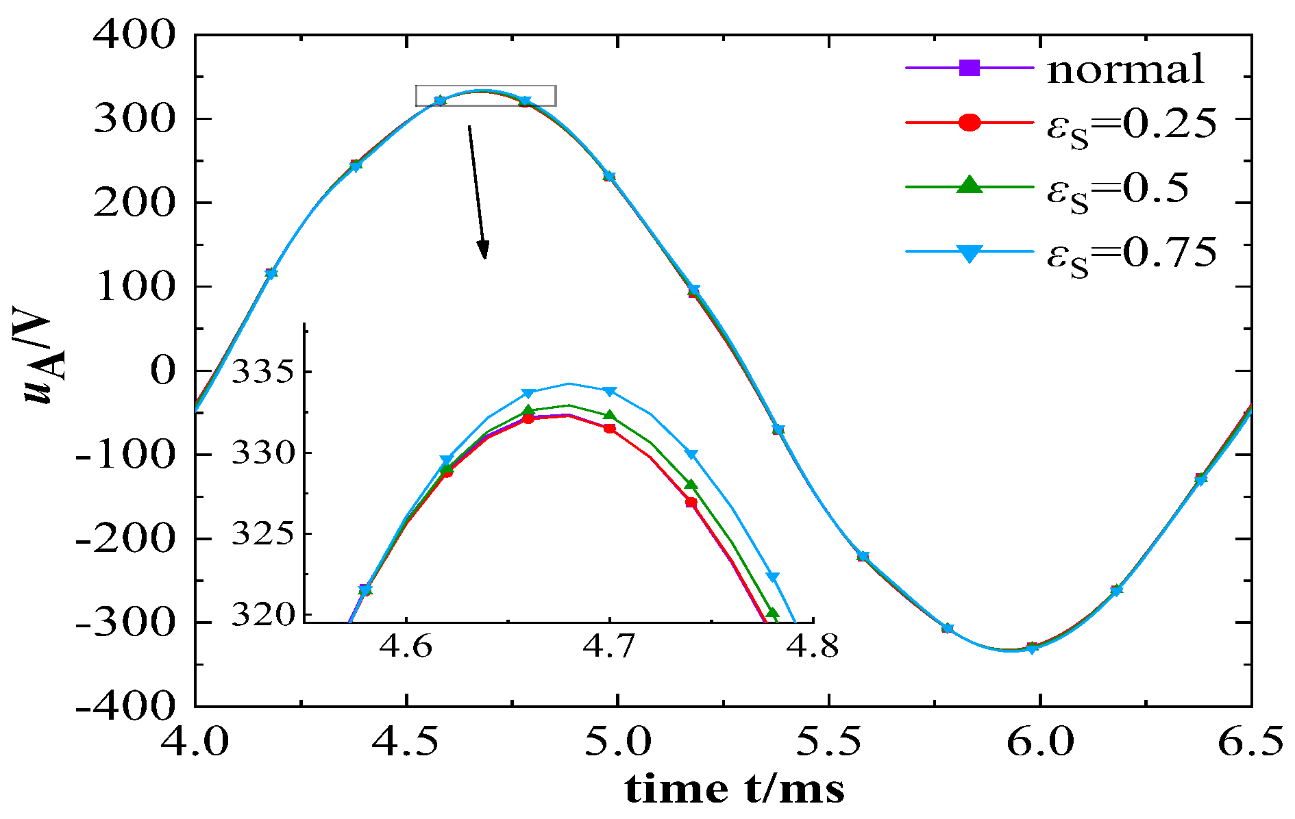 Processes 11 01577 g013