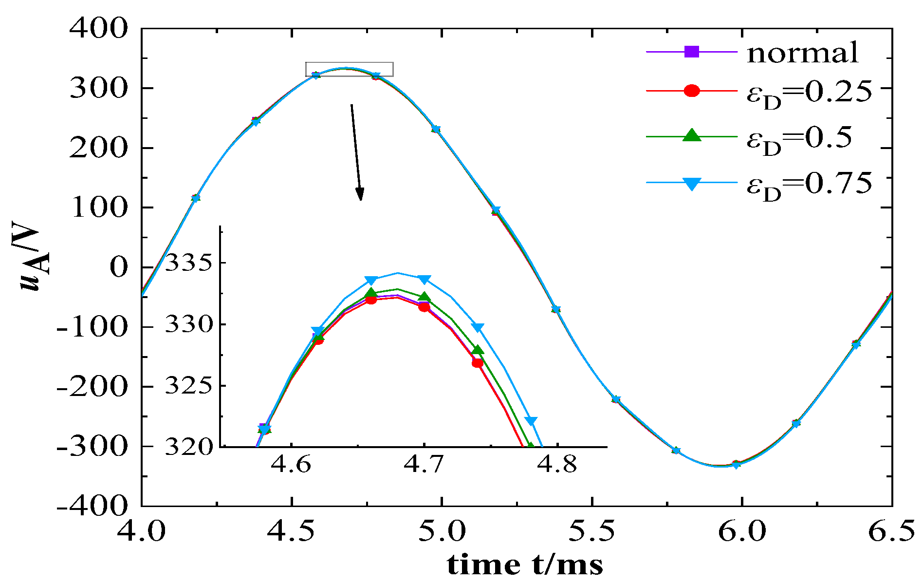 Processes 11 01577 g014