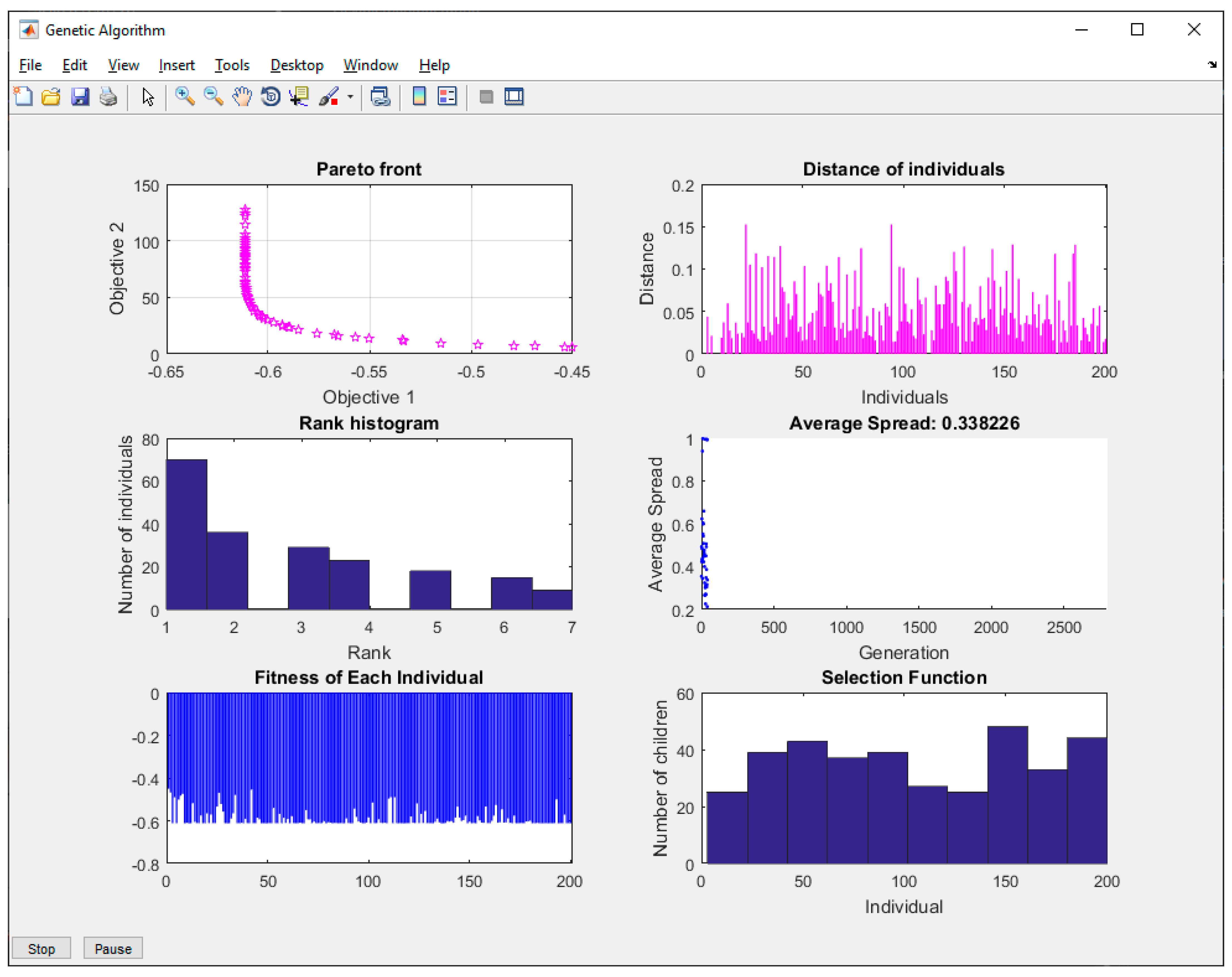 Processes 11 01578 g014
