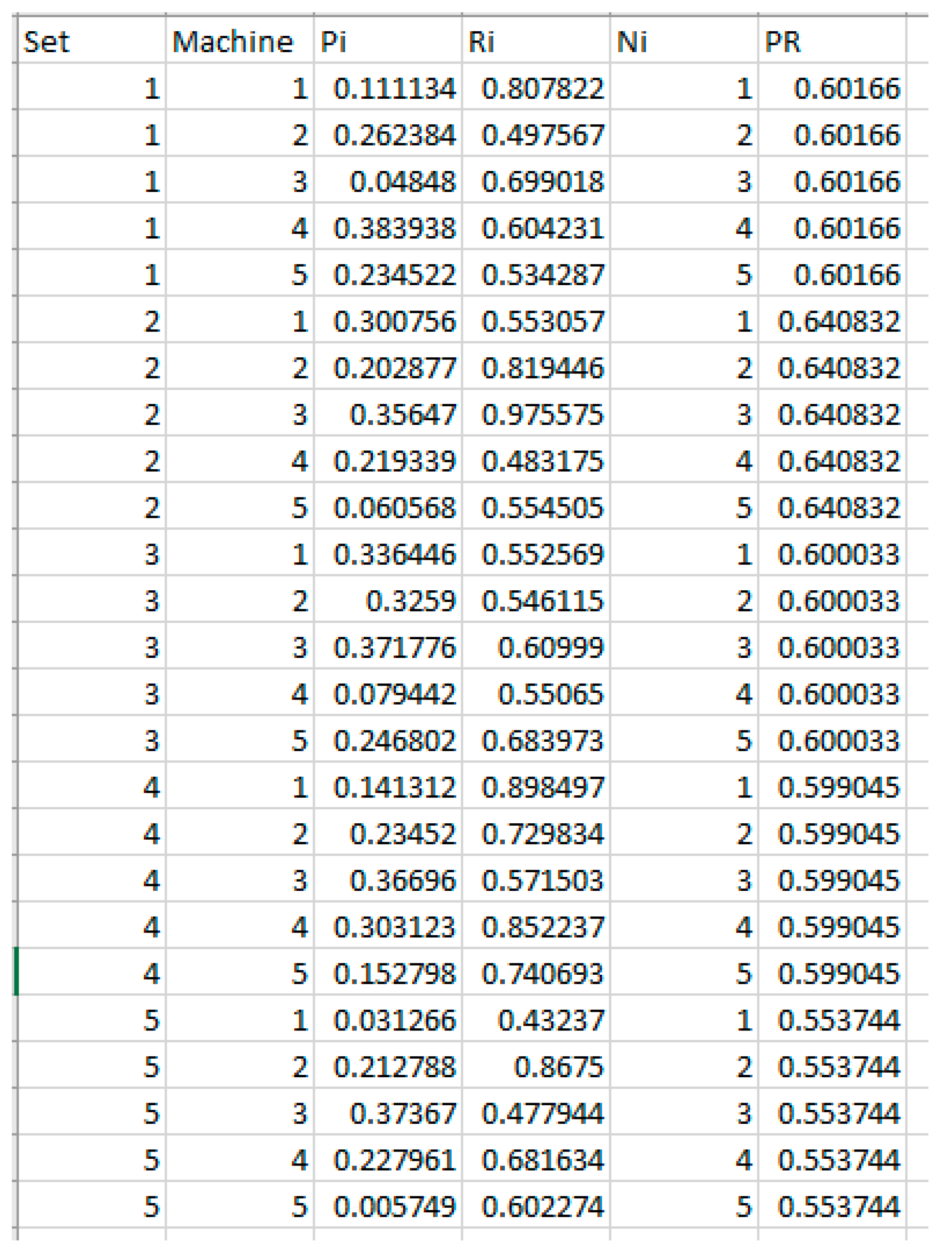 Processes 11 01578 g015