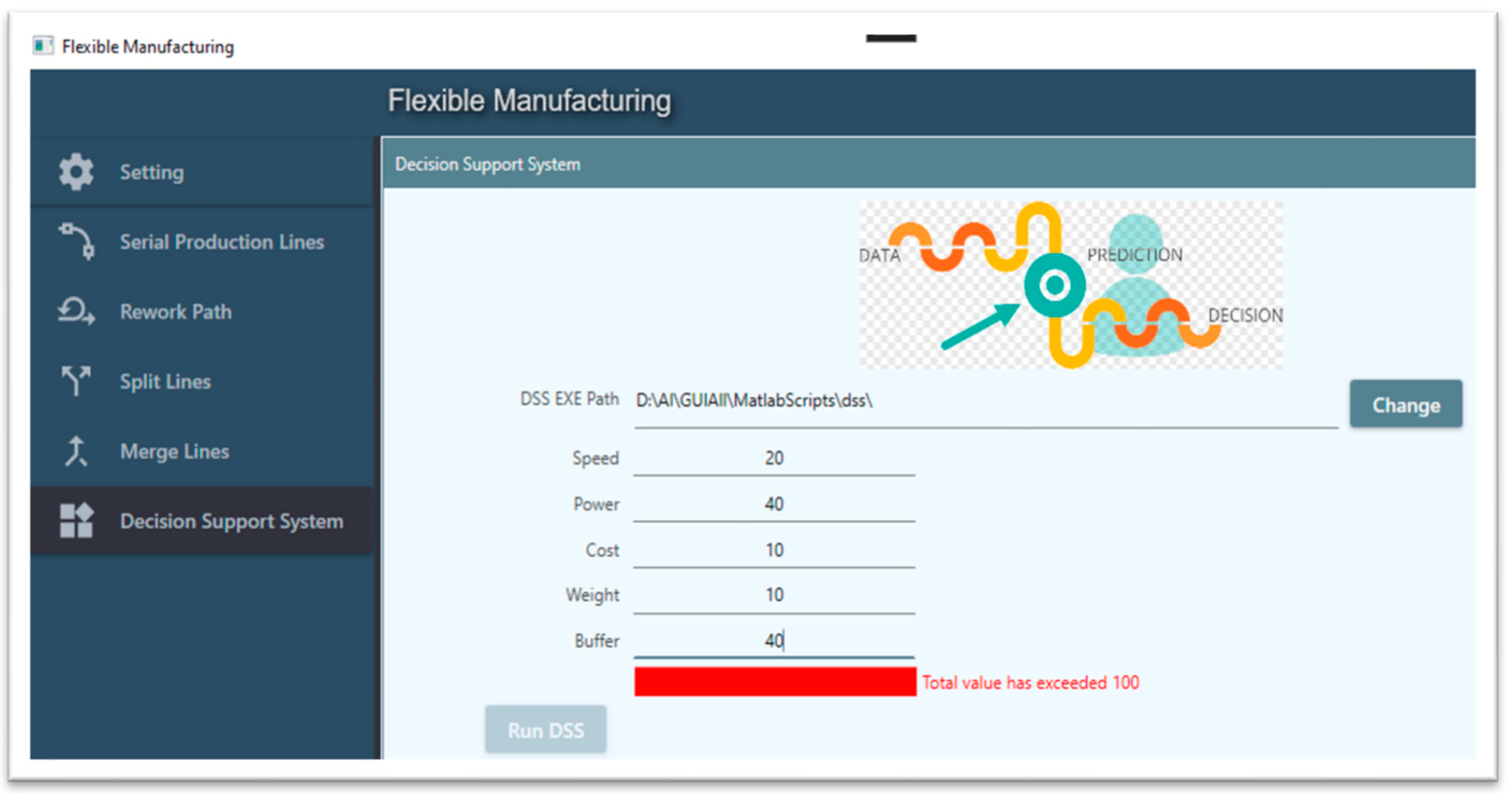 Processes 11 01578 g017
