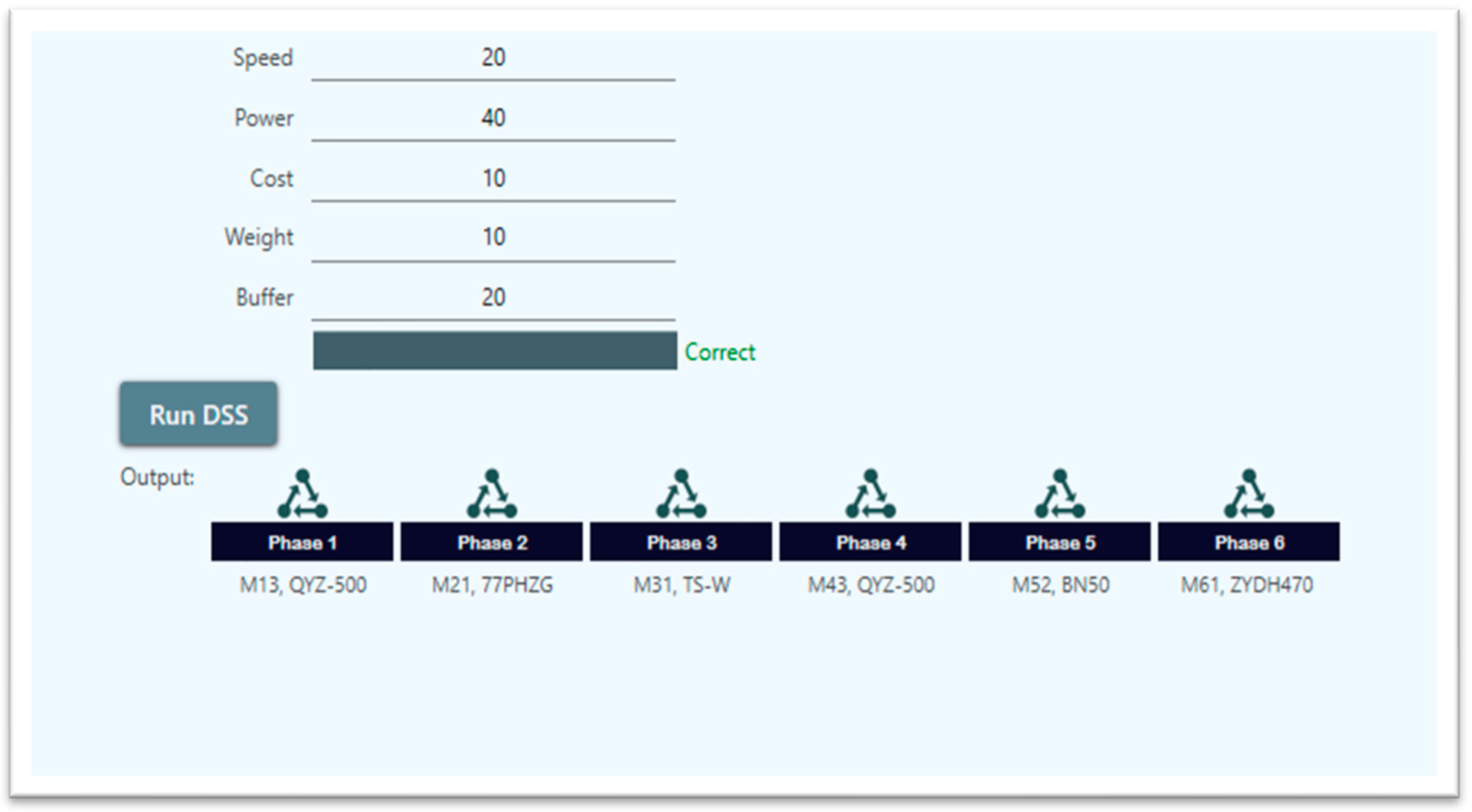 Processes 11 01578 g018