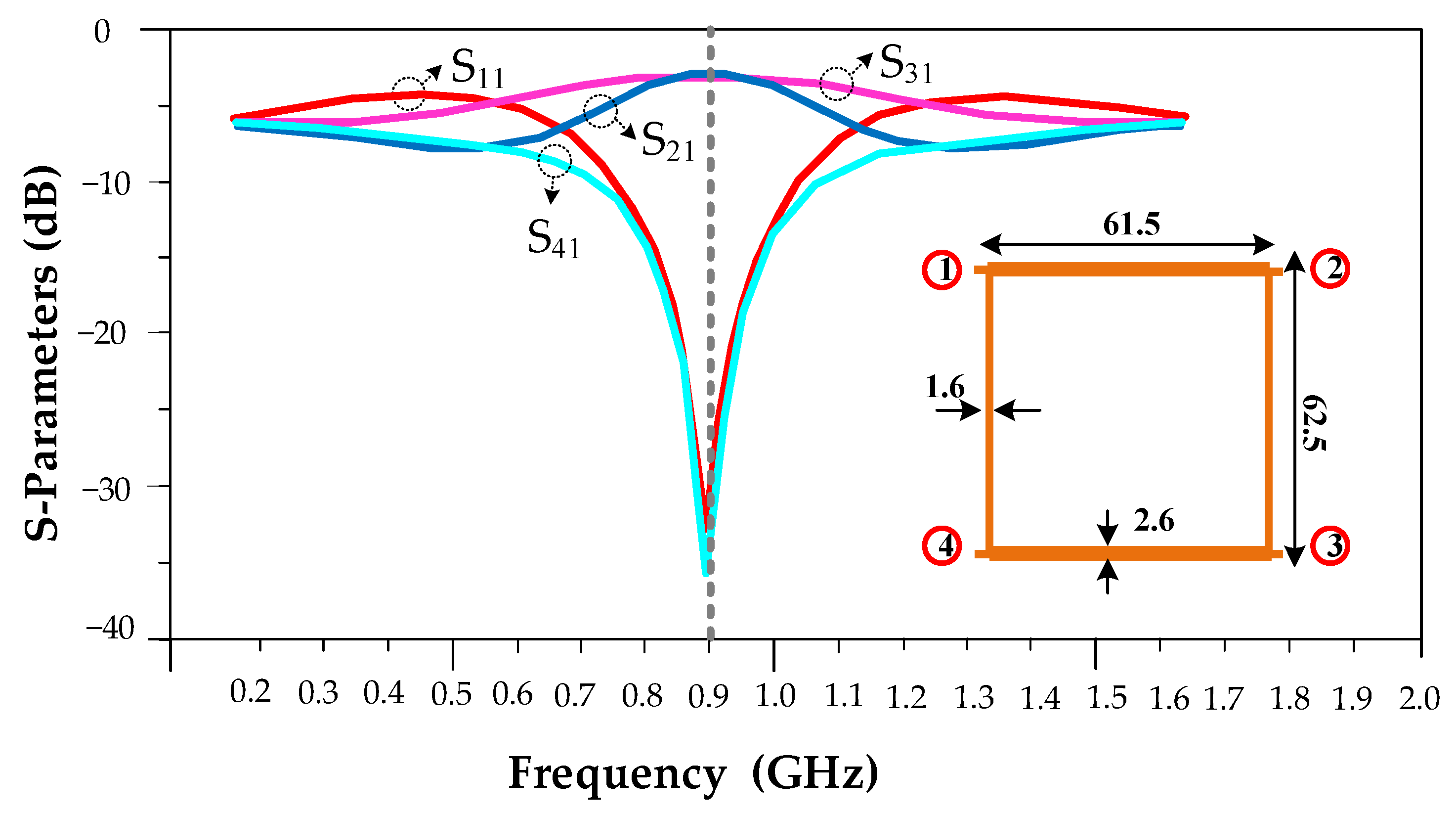 Processes 11 01582 g001
