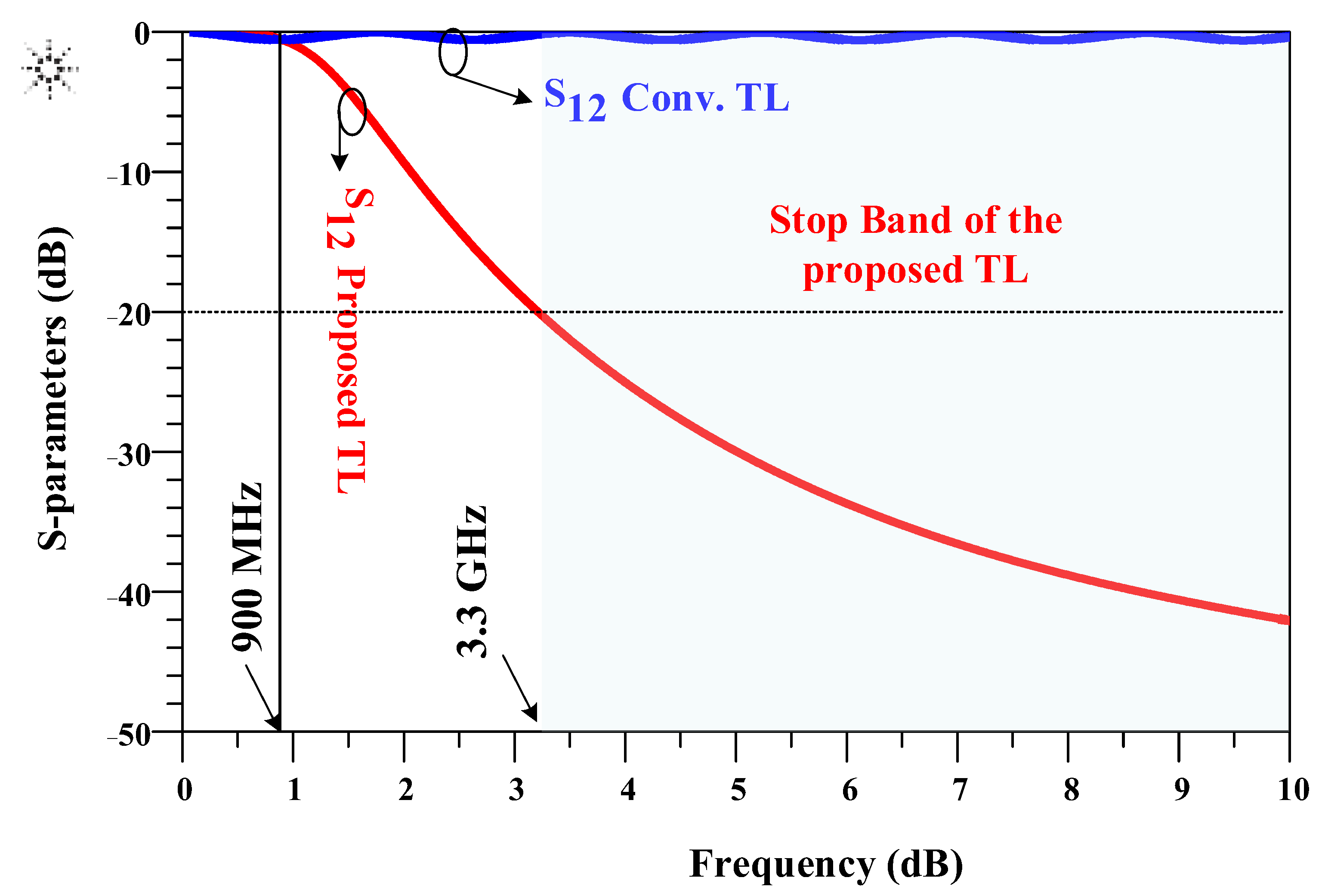 Processes 11 01582 g003