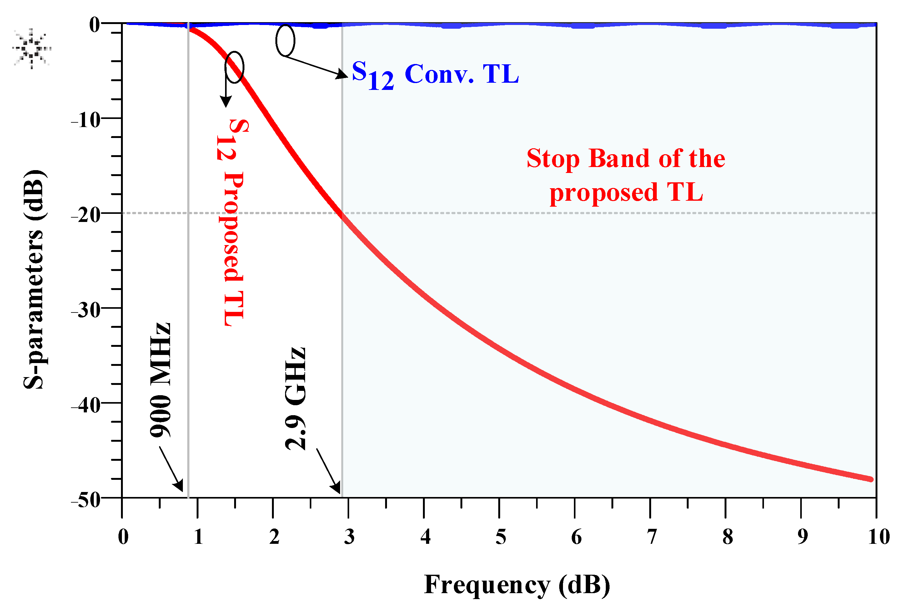Processes 11 01582 g004