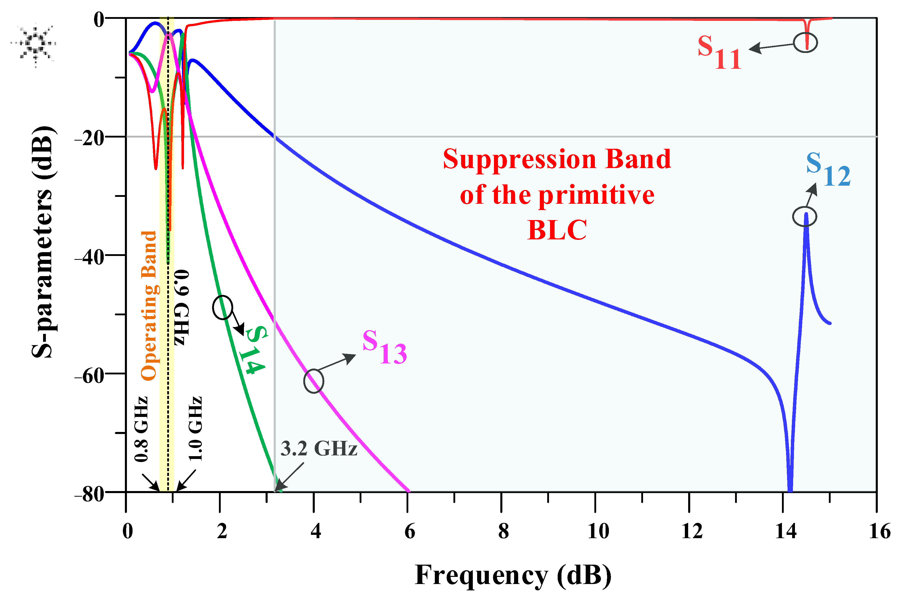 Processes 11 01582 g006