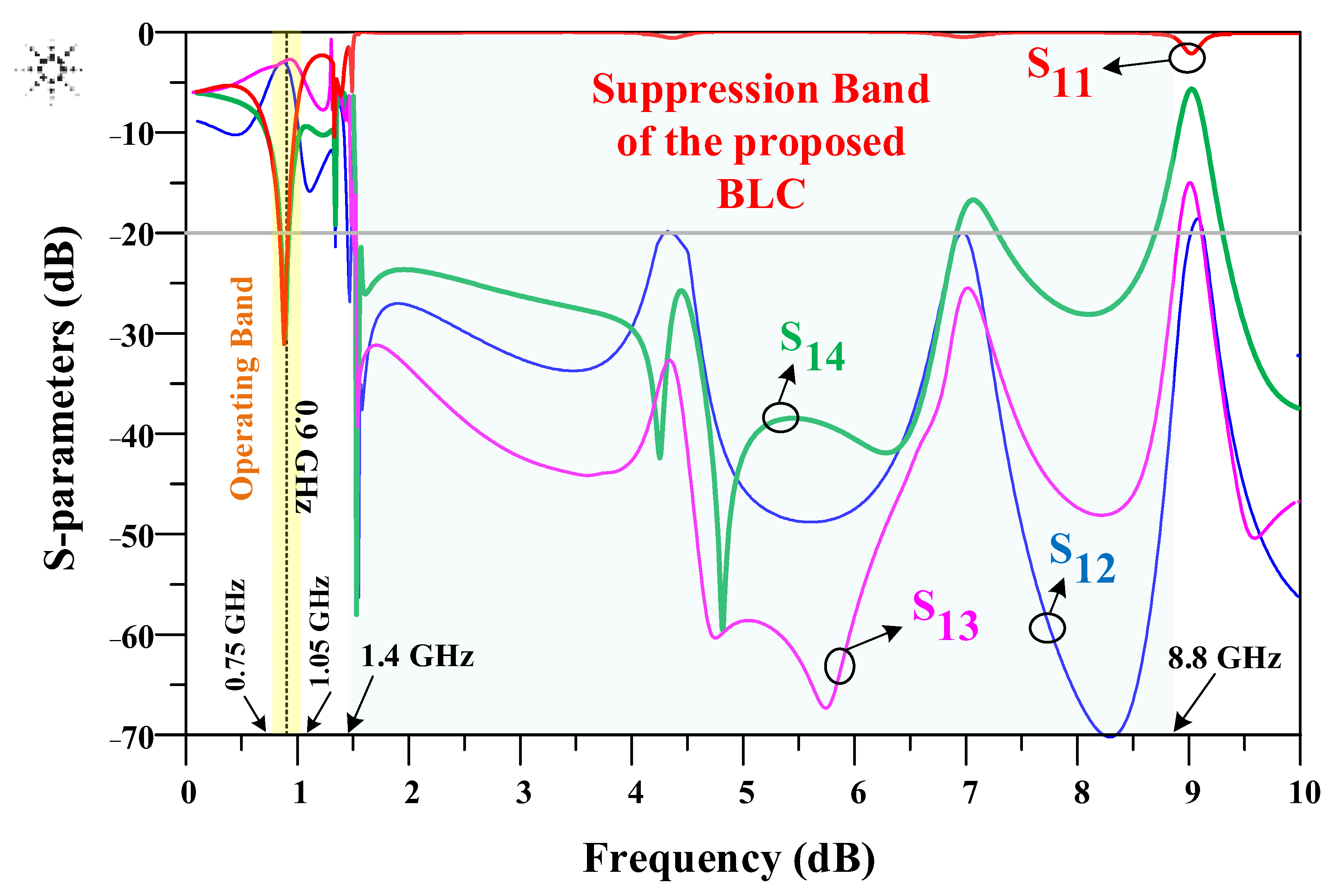 Processes 11 01582 g008