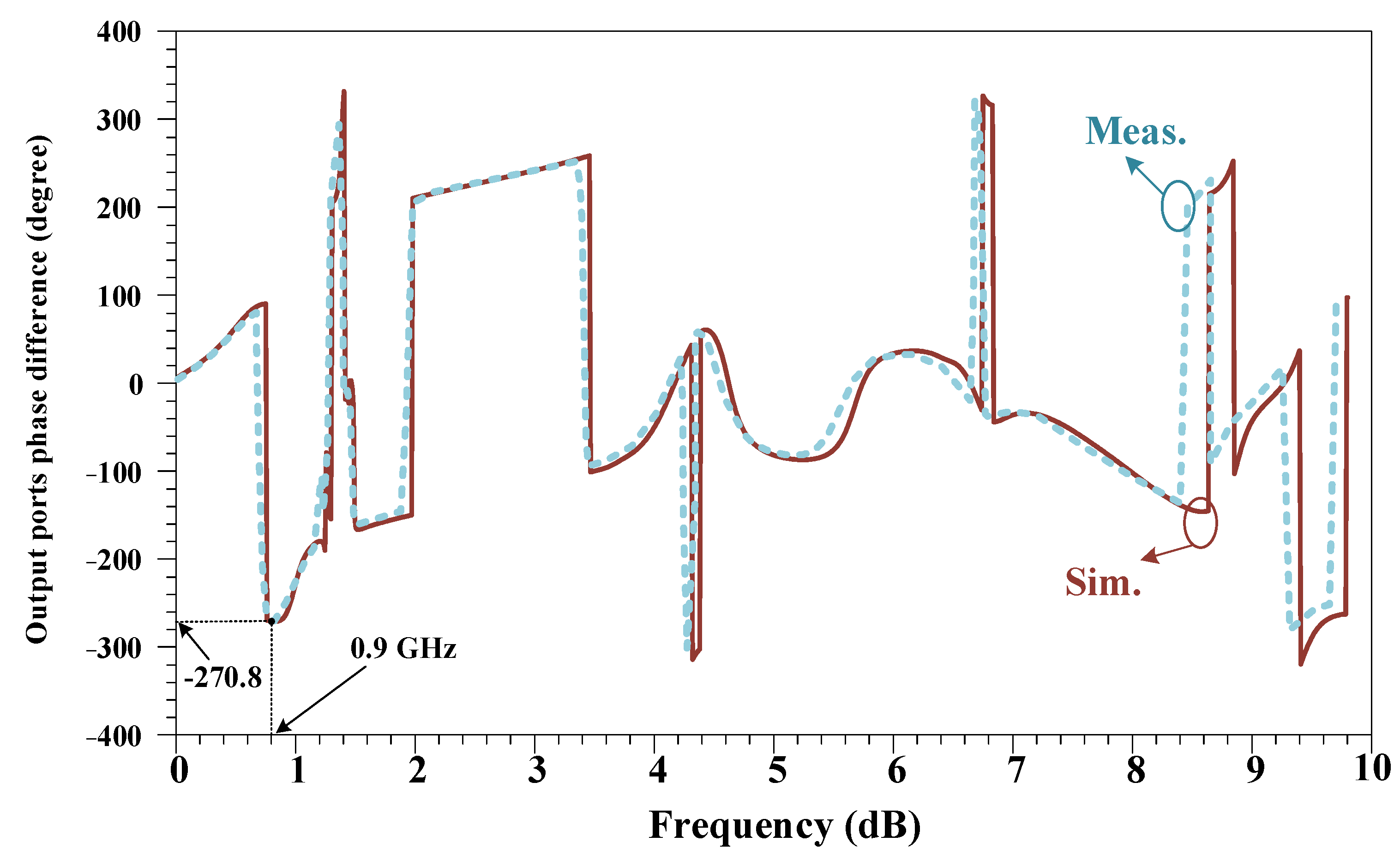 Processes 11 01582 g012