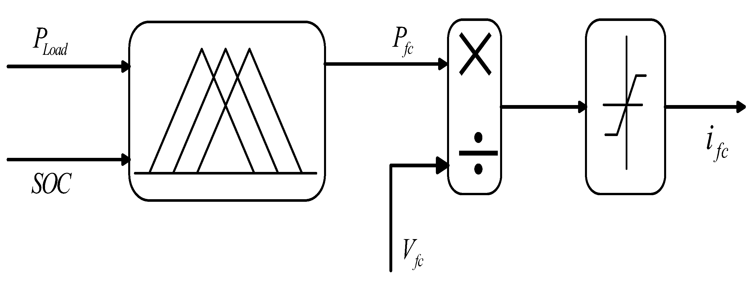 Processes 11 01584 g004