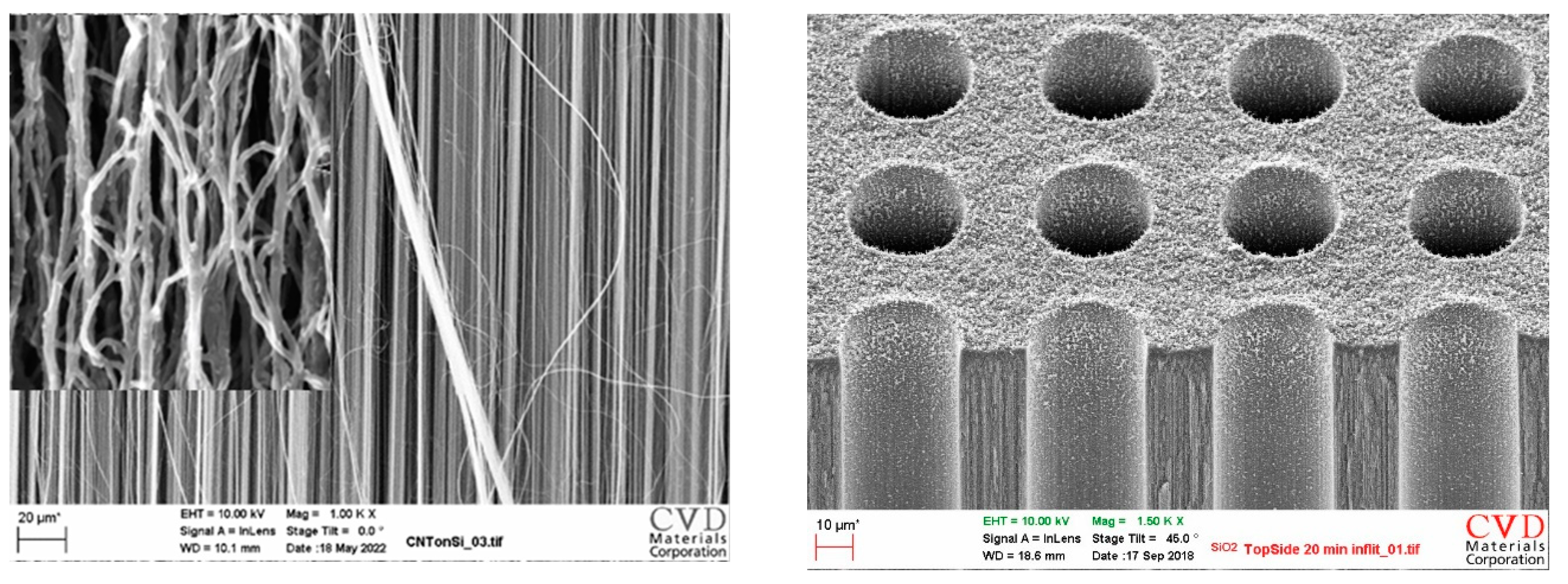 Processes 11 01585 g006