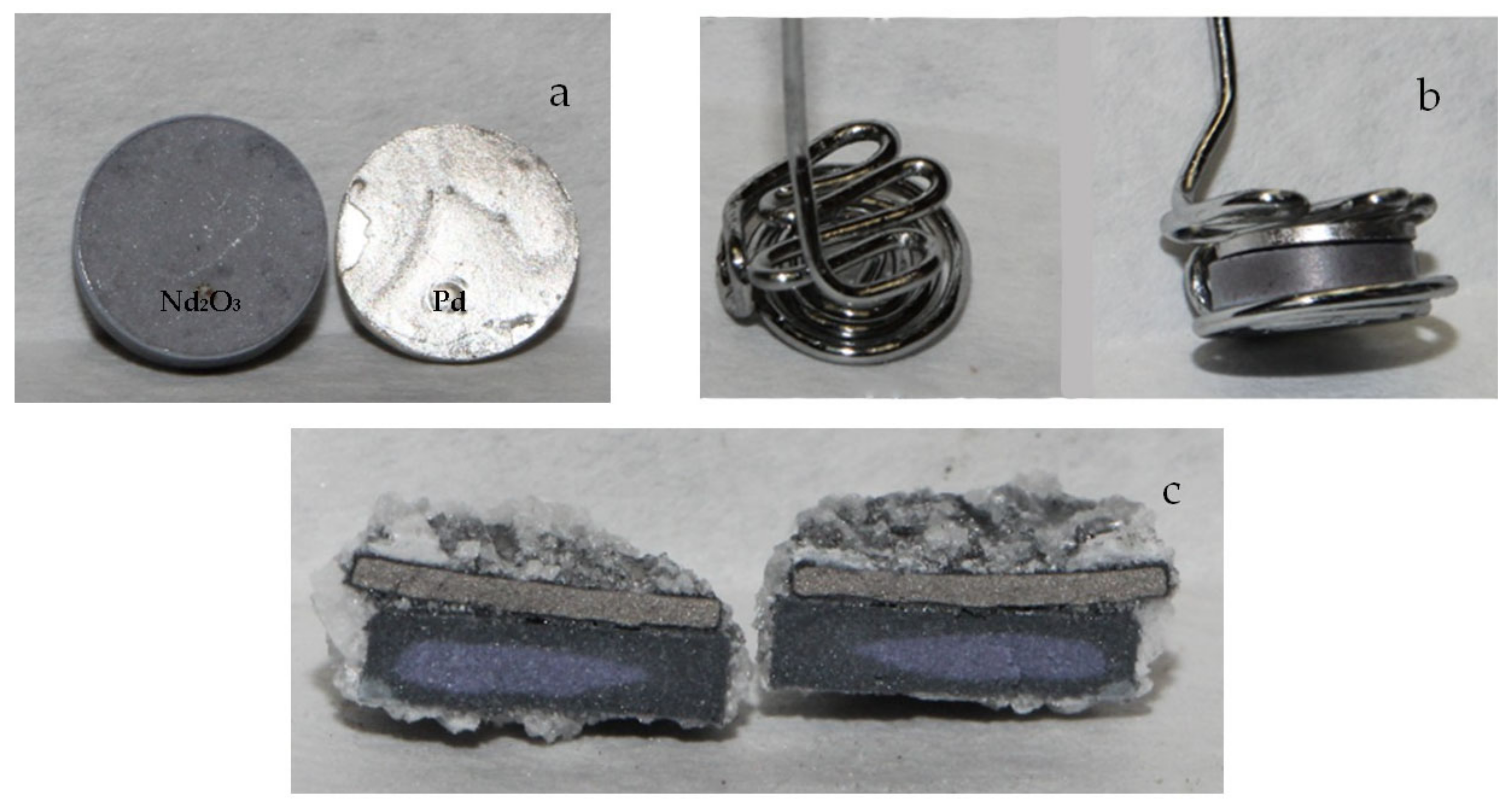 Processes 11 01599 g006